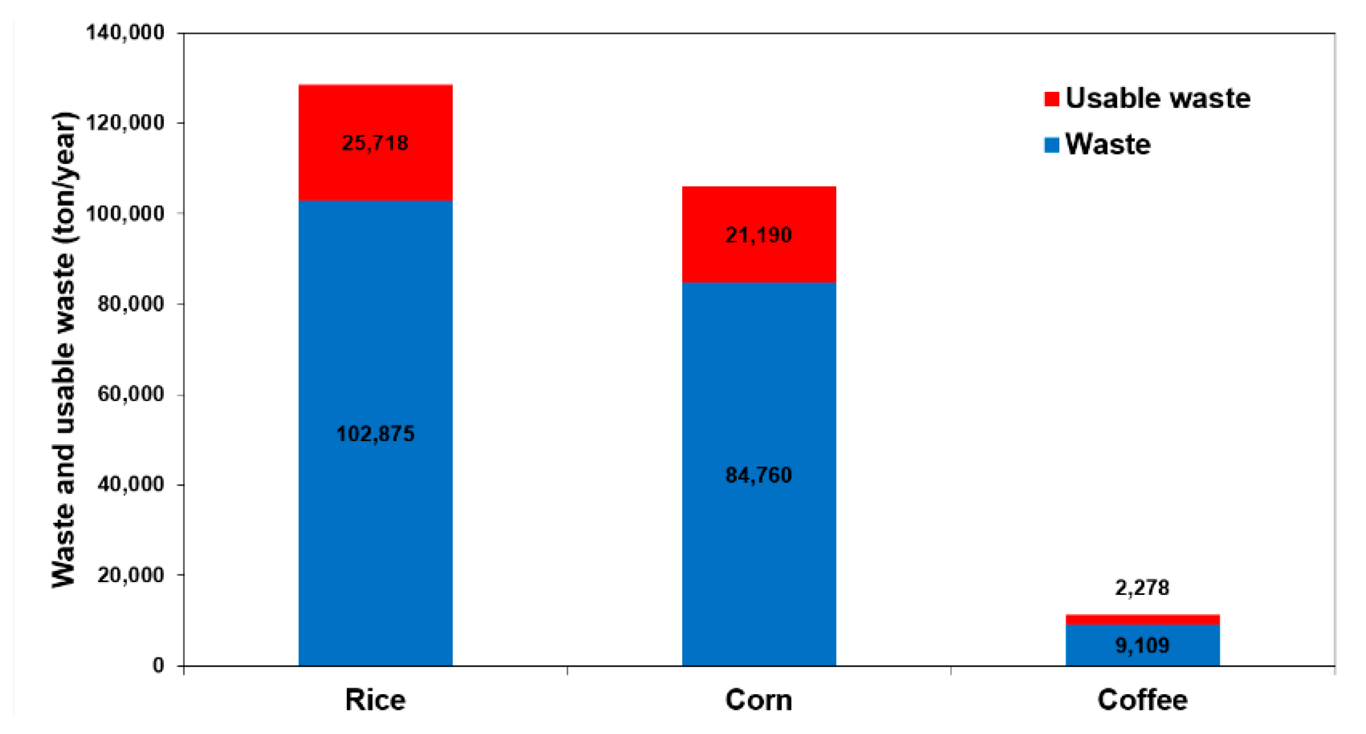 Energies 12 01441 g002 550