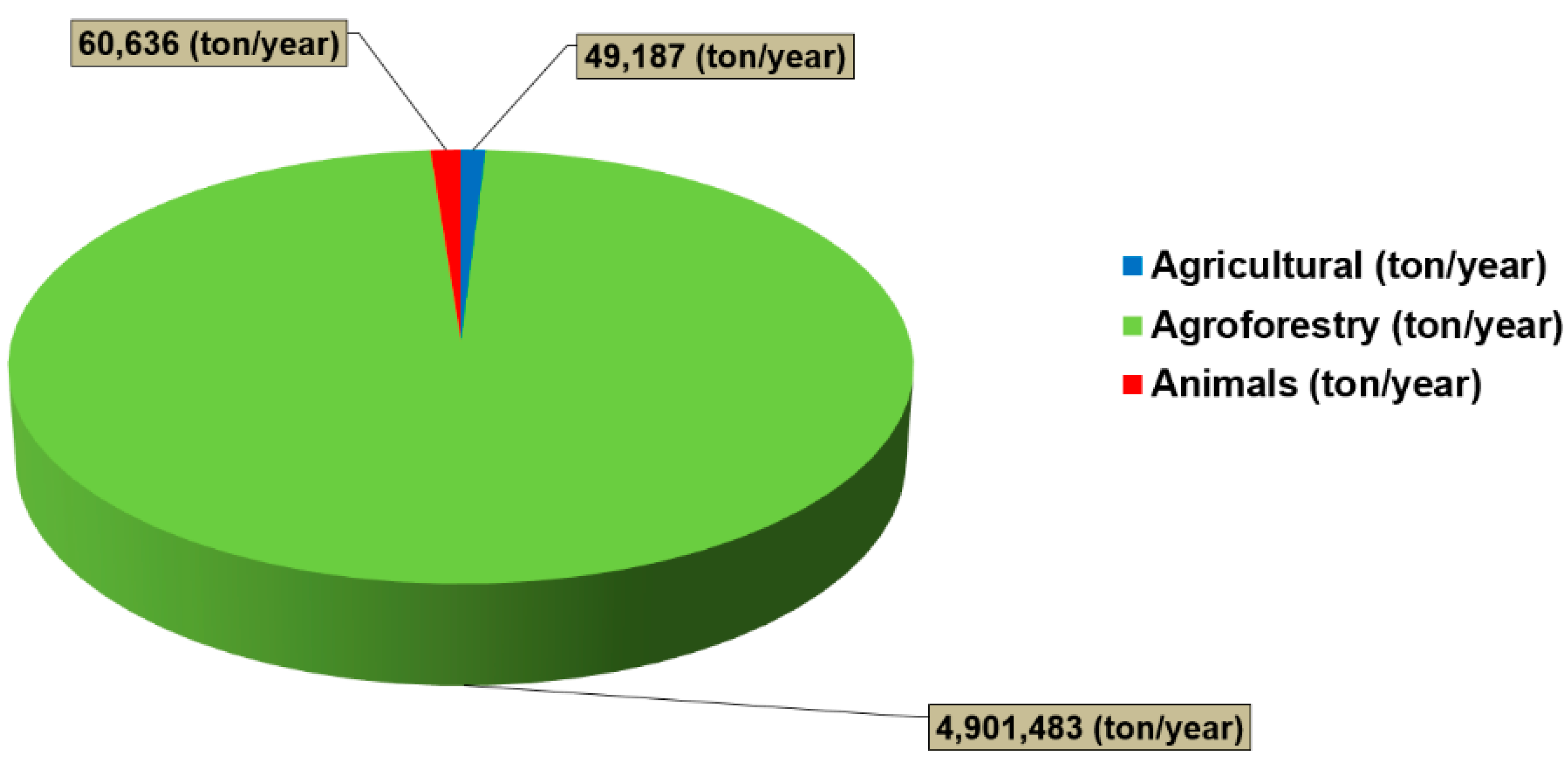 Energies 12 01441 g003 550