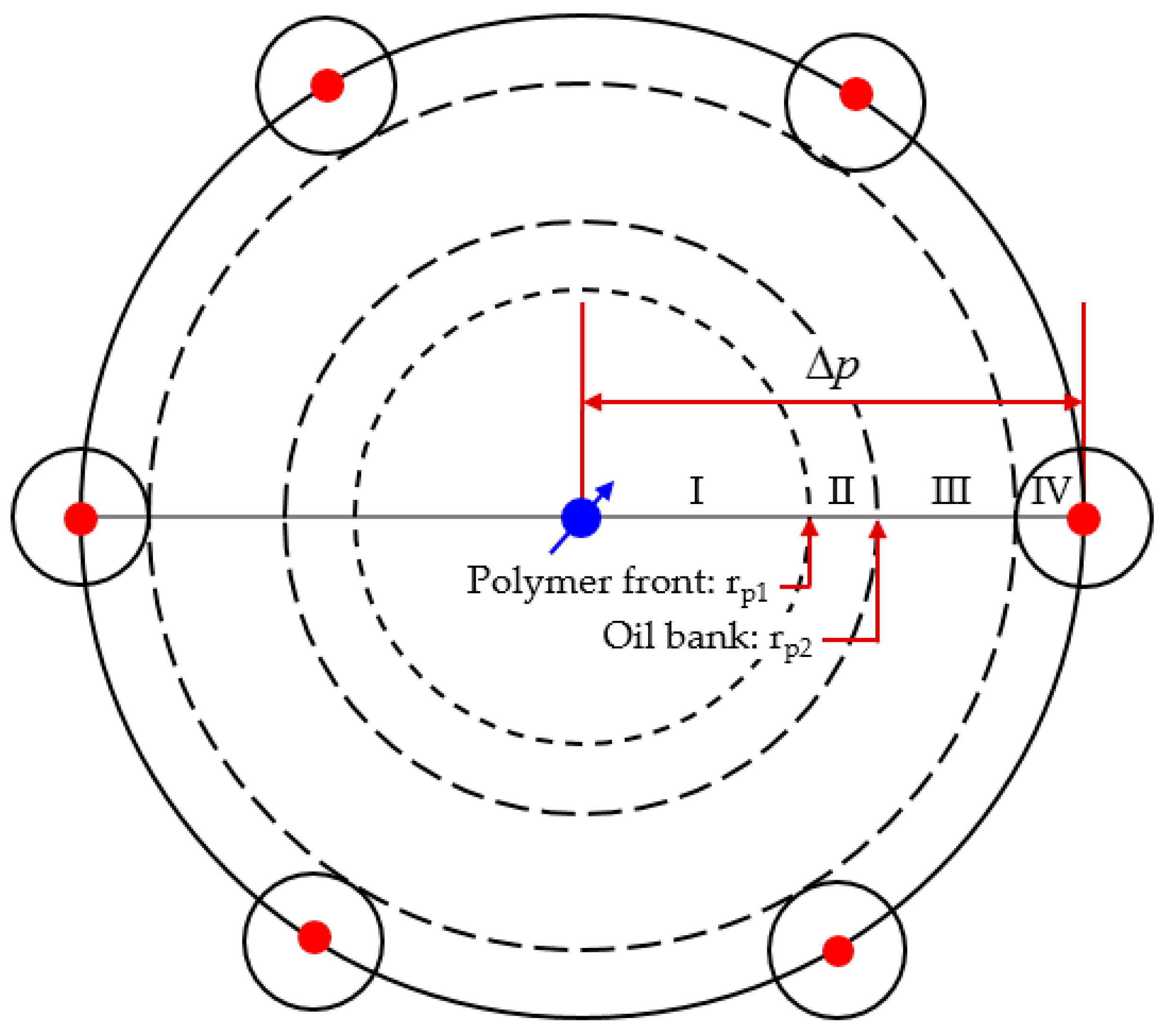Energies 12 01444 g001 550
