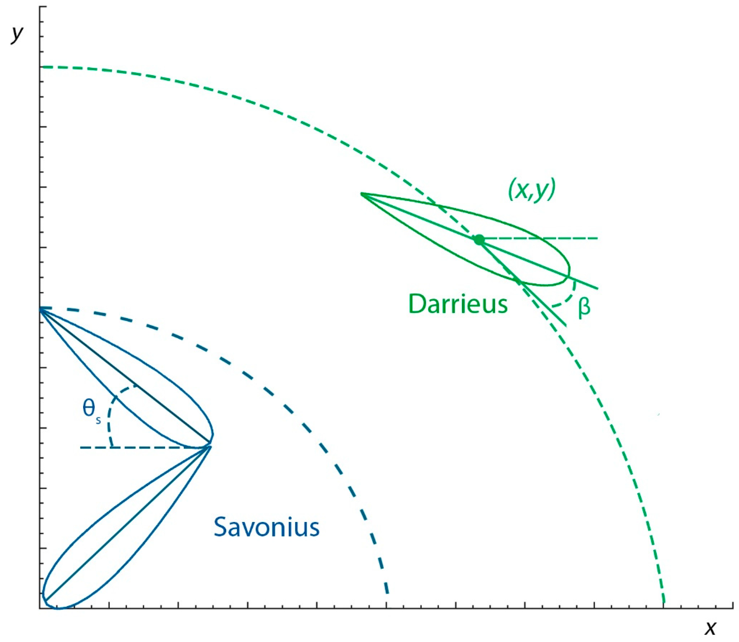 Energies 12 01446 g001