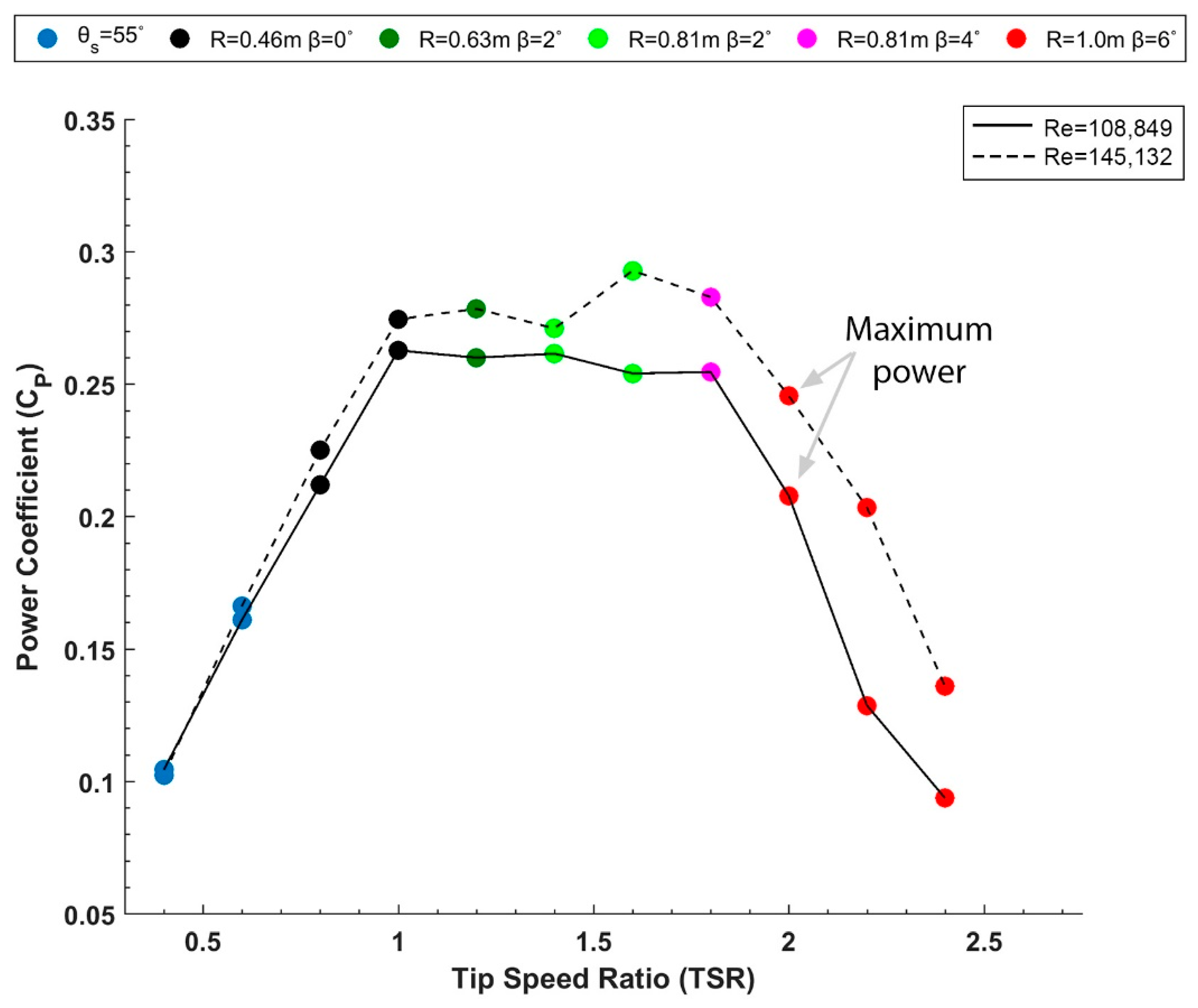 Energies 12 01446 g013