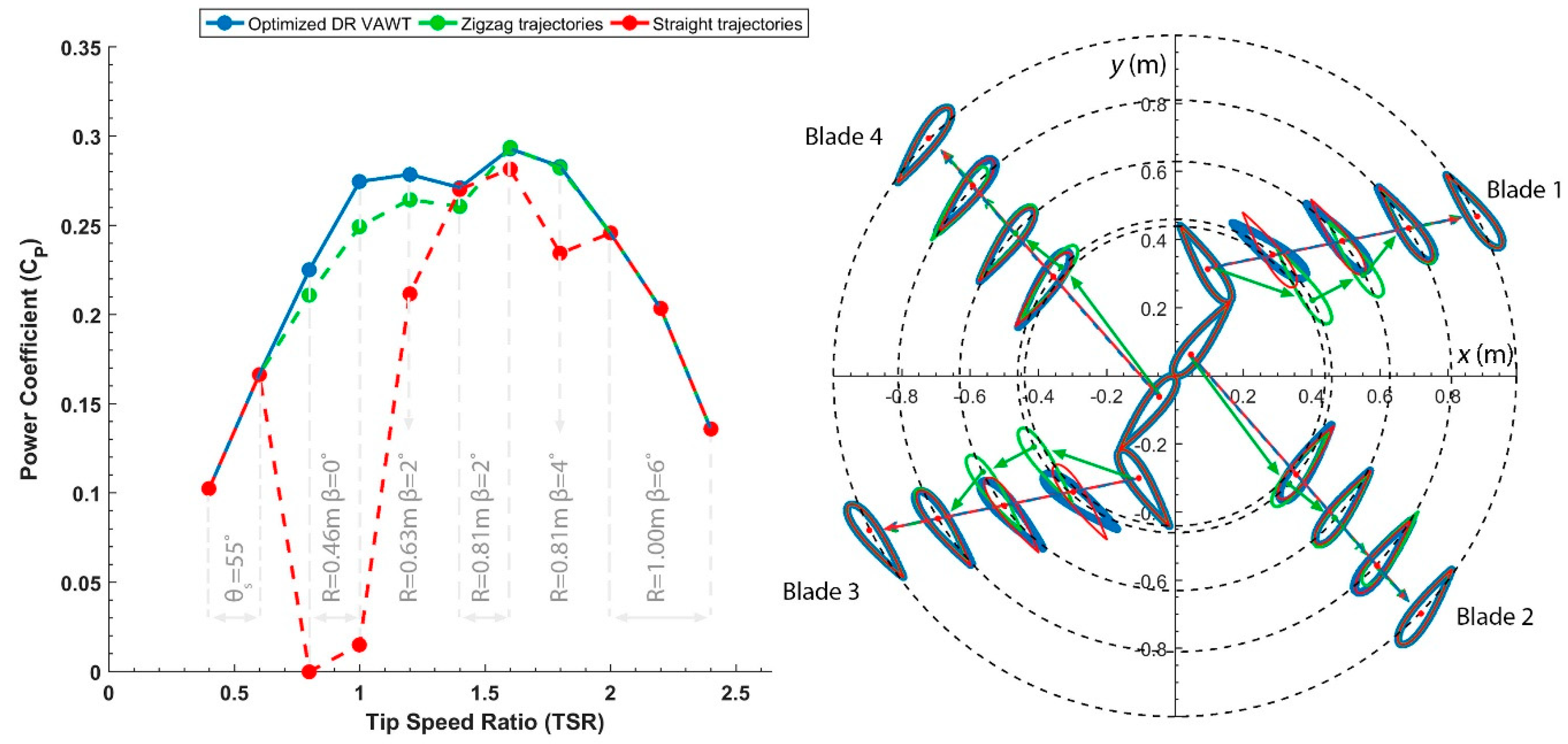 Energies 12 01446 g014