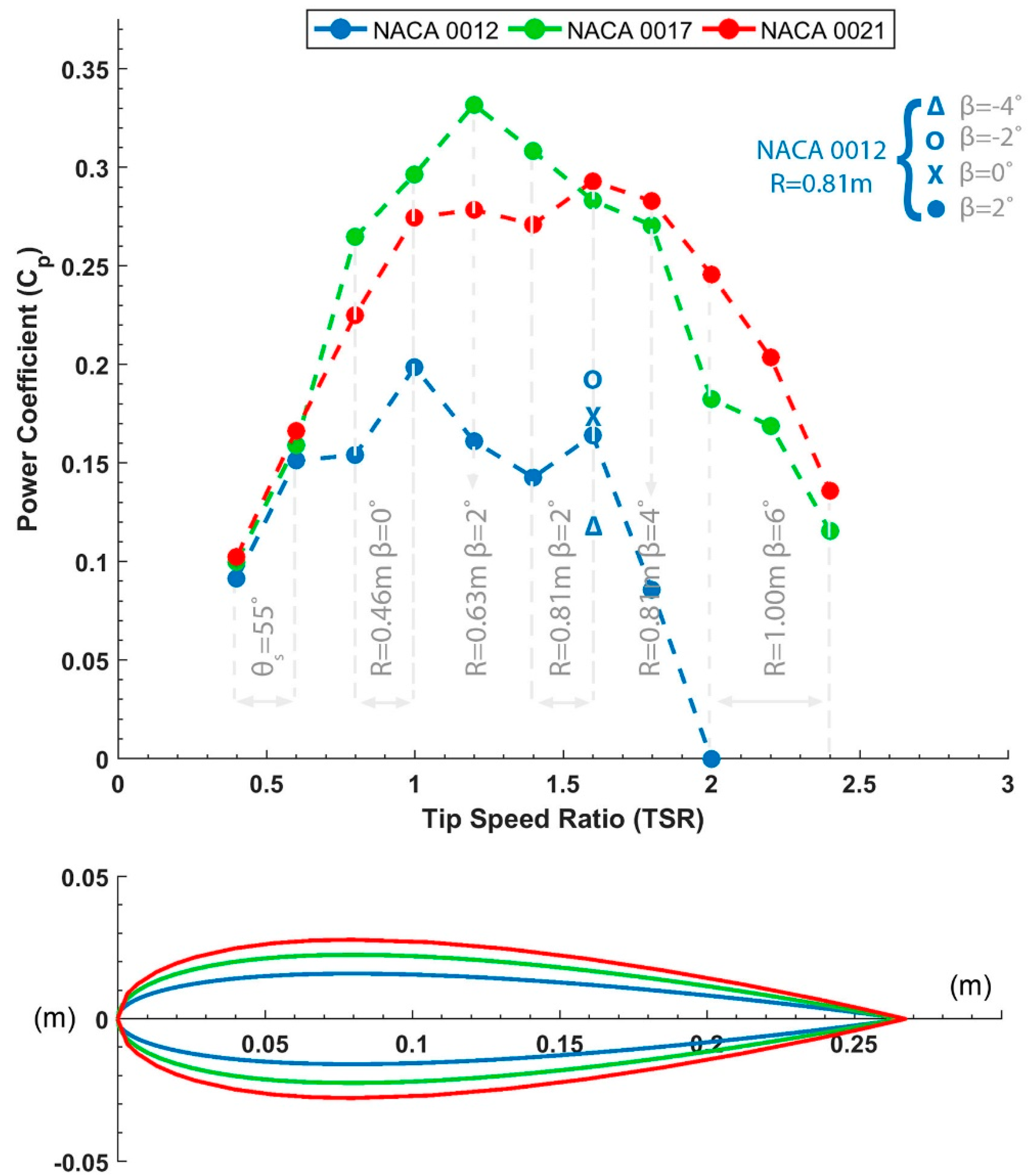 Energies 12 01446 g015