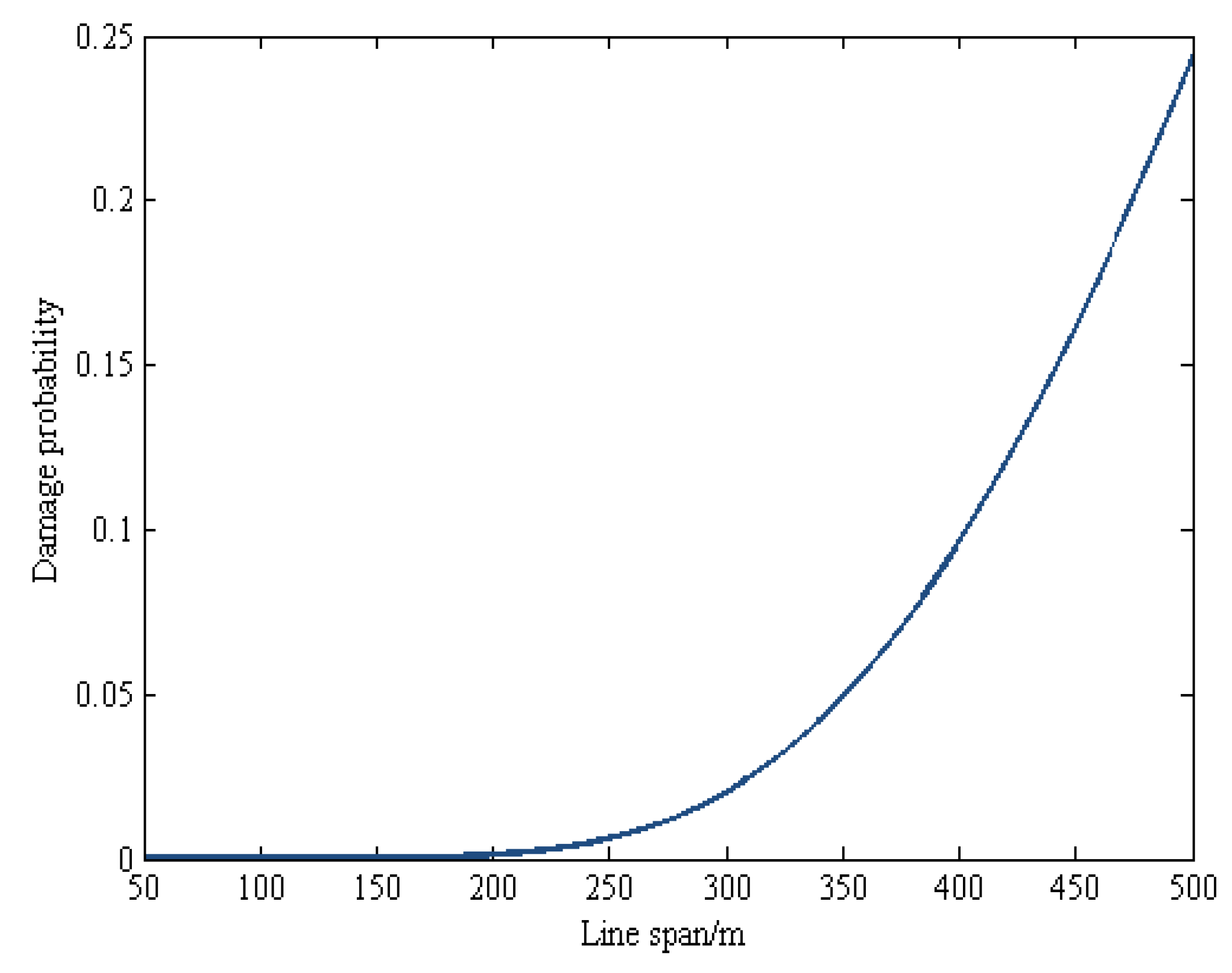 Energies 12 01447 g004 Energies 12 01447 g004