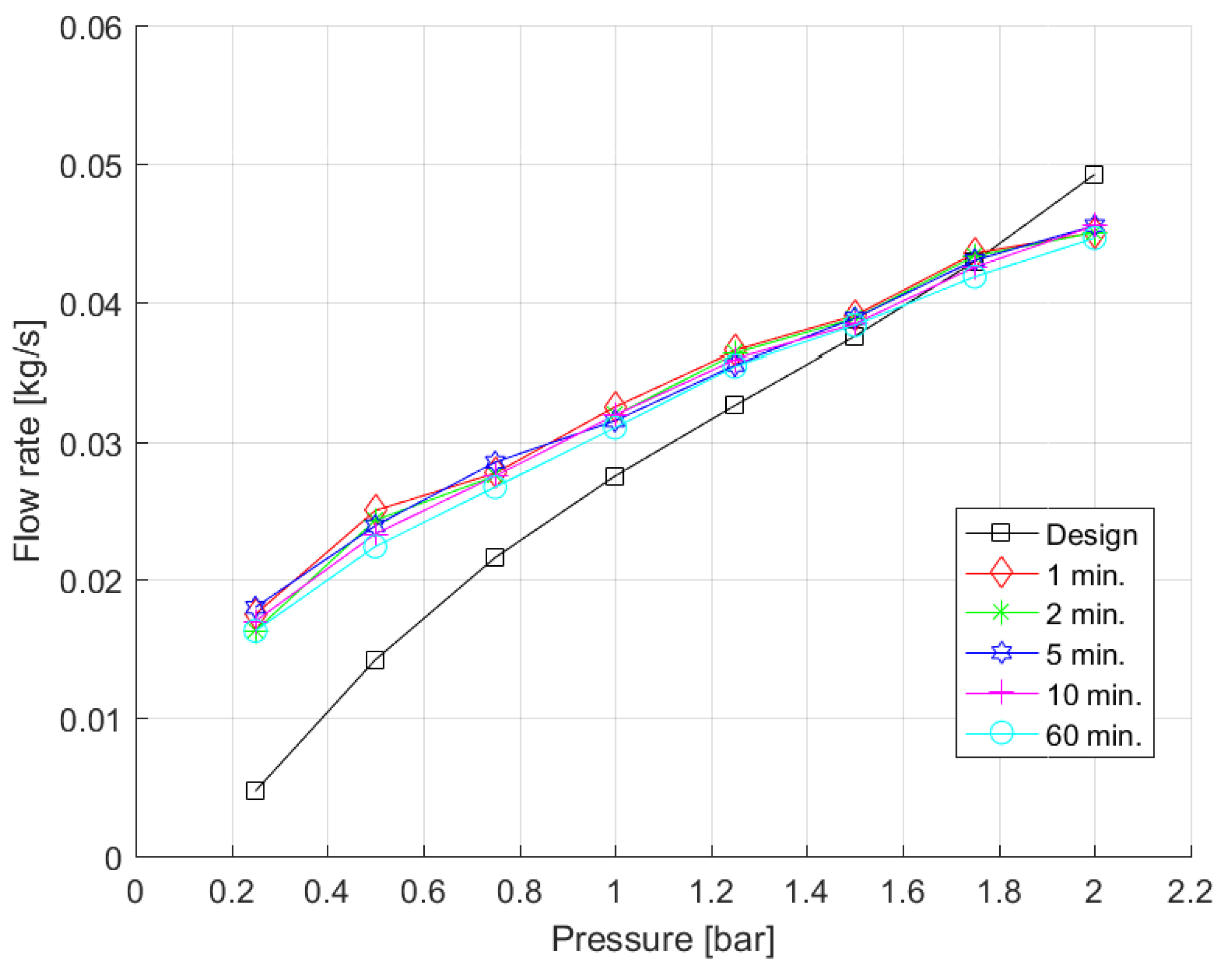 Energies 12 01448 g011