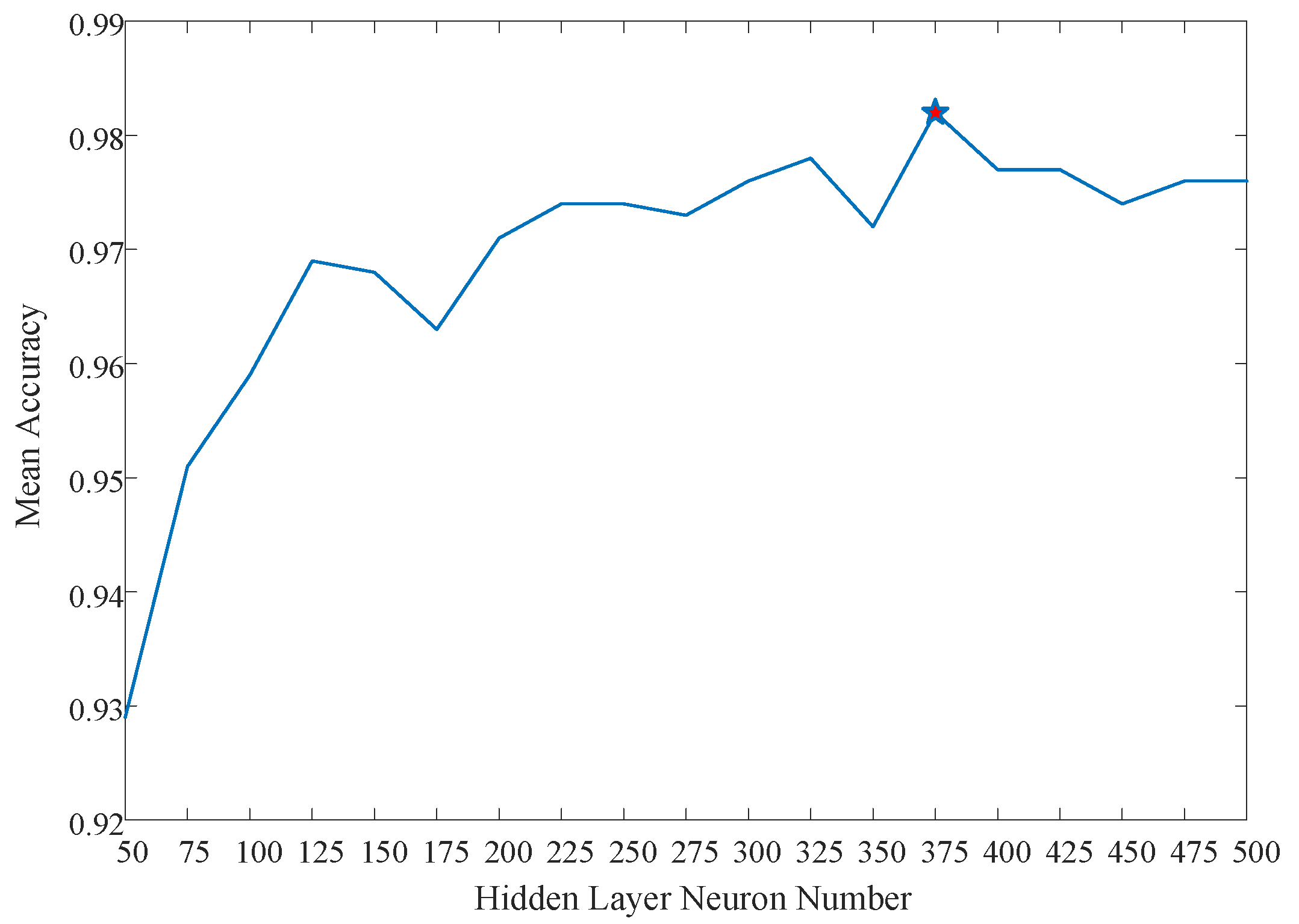 Energies 12 01449 g010