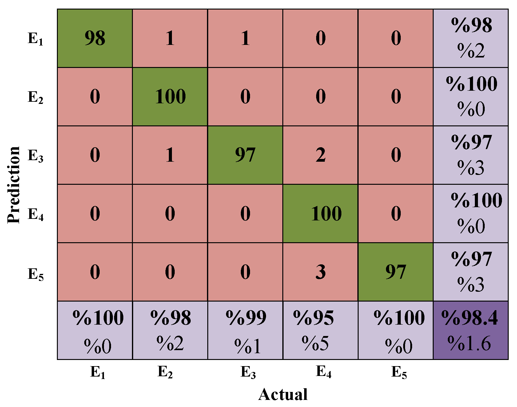 Energies 12 01449 g011