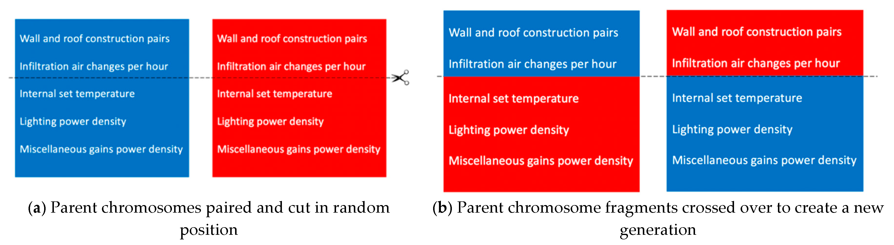 Energies 12 01450 g005