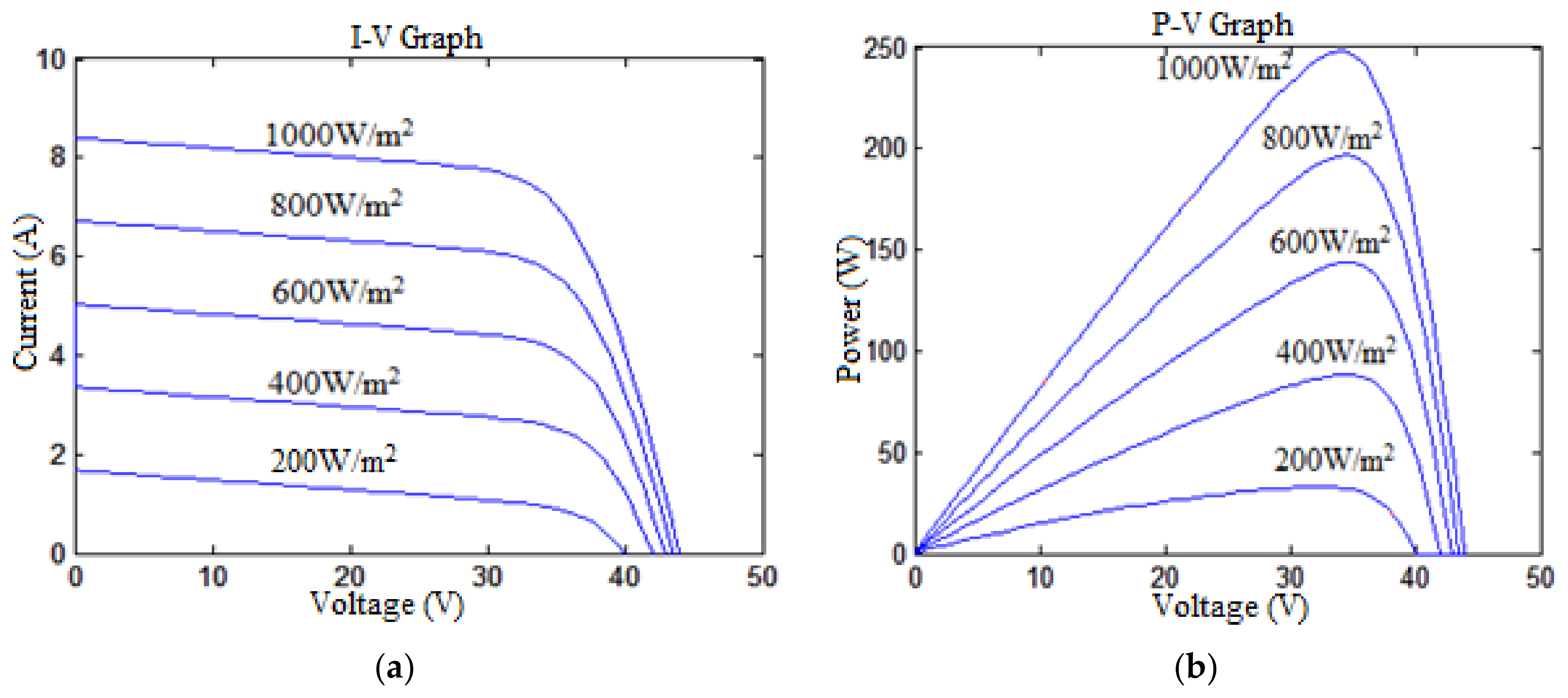 Energies 12 01451 g003 Energies 12 01451 g003