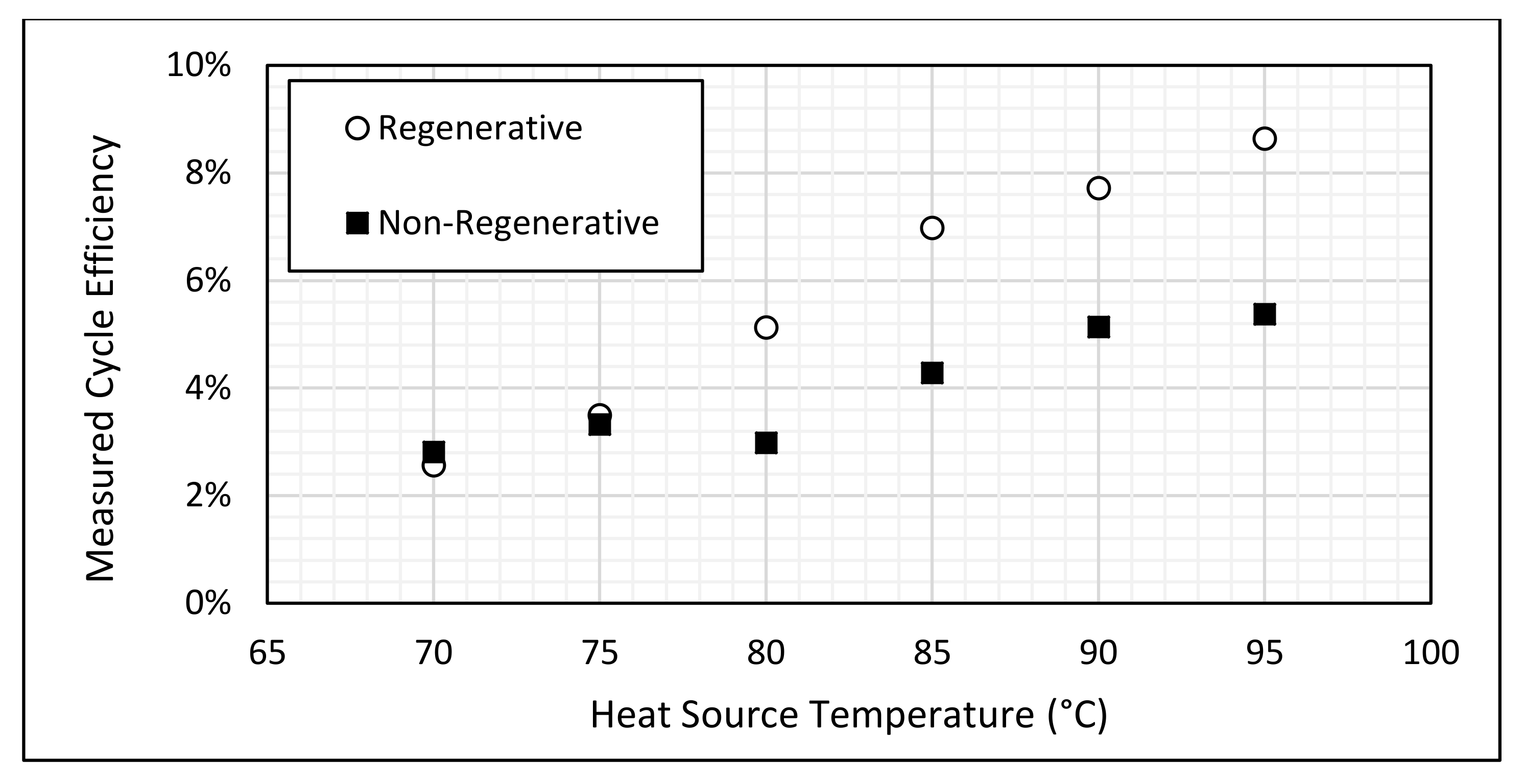 Energies 12 01452 g004 550
