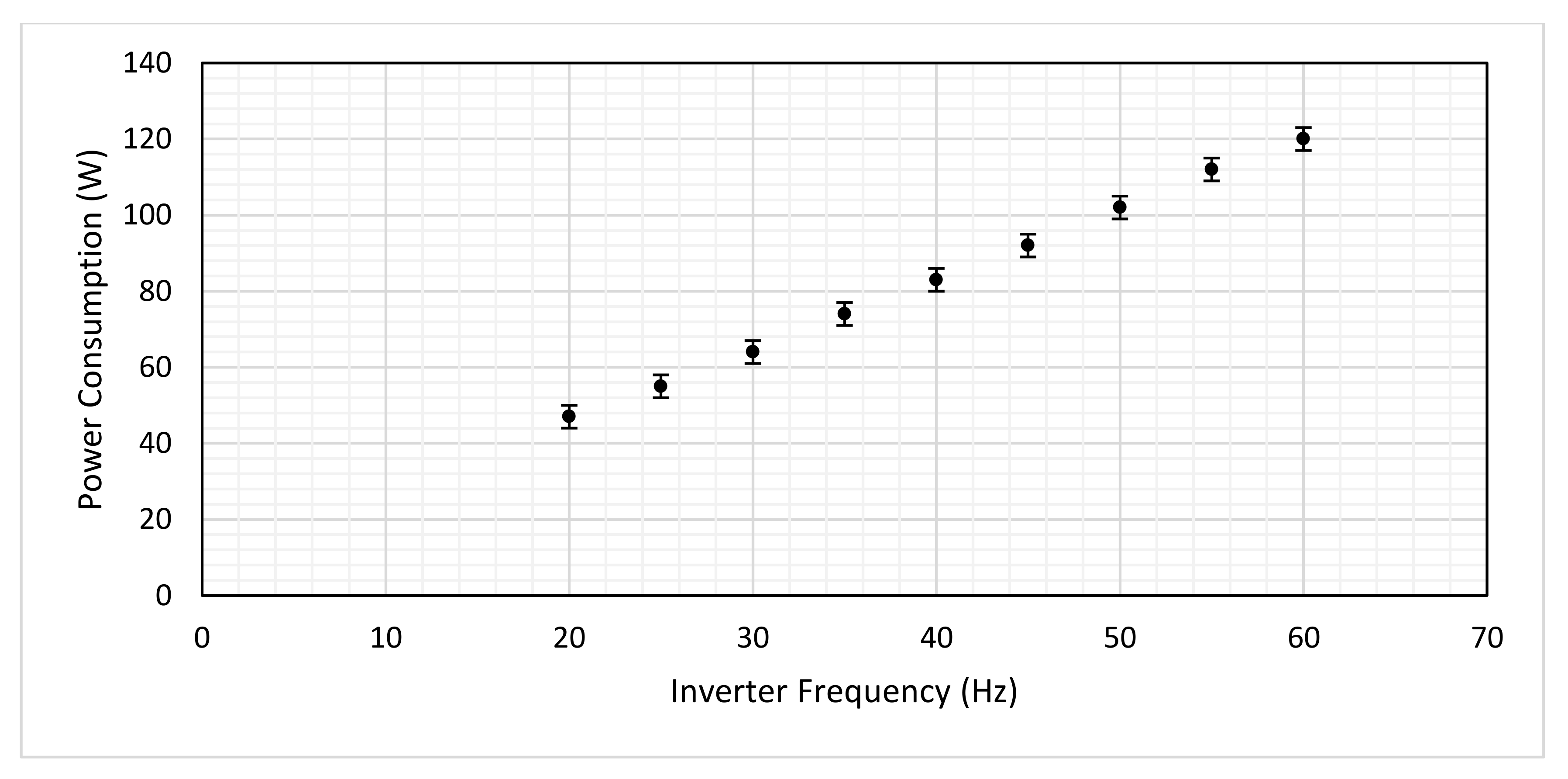 Energies 12 01452 g005 550
