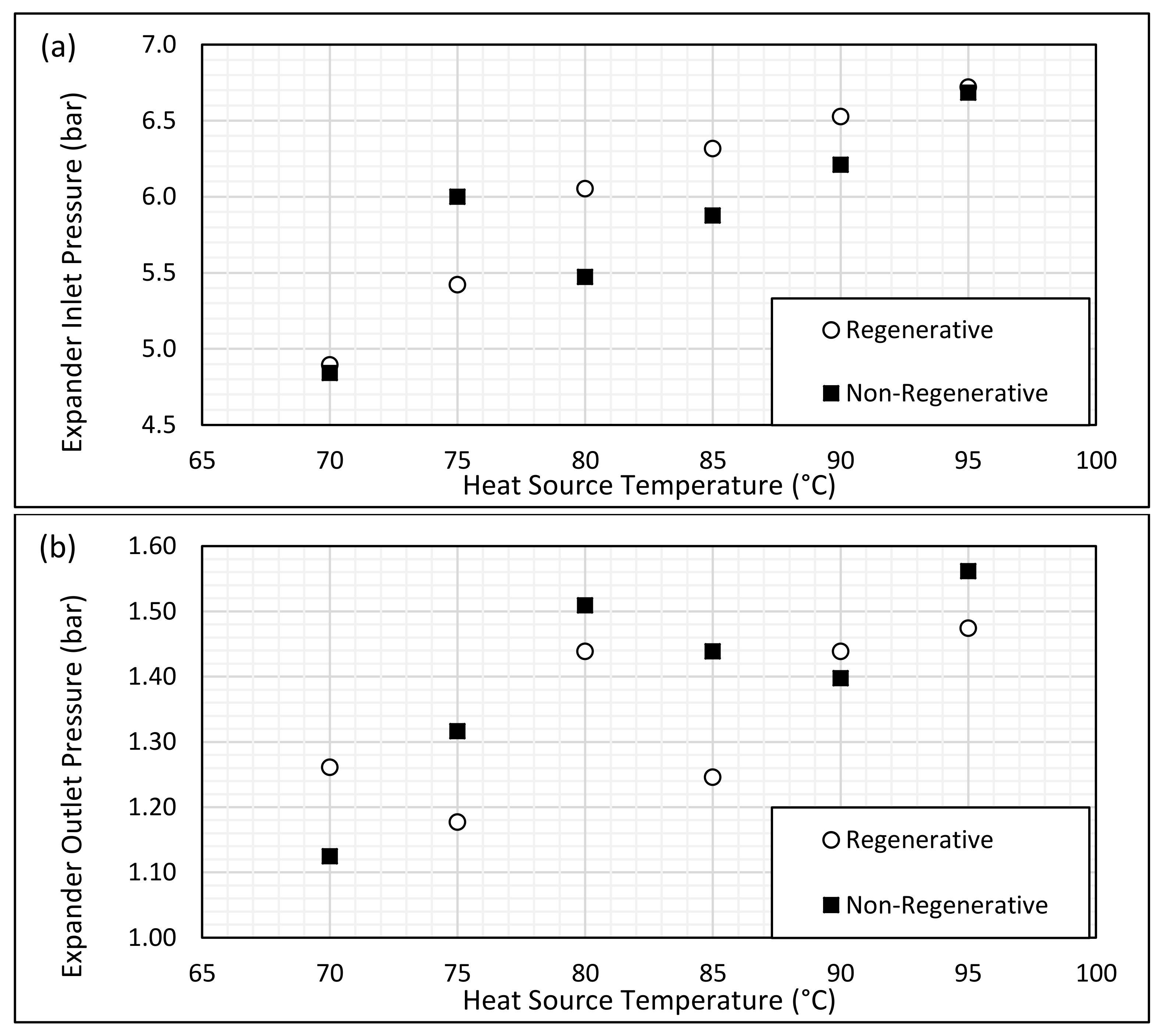 Energies 12 01452 g008 550