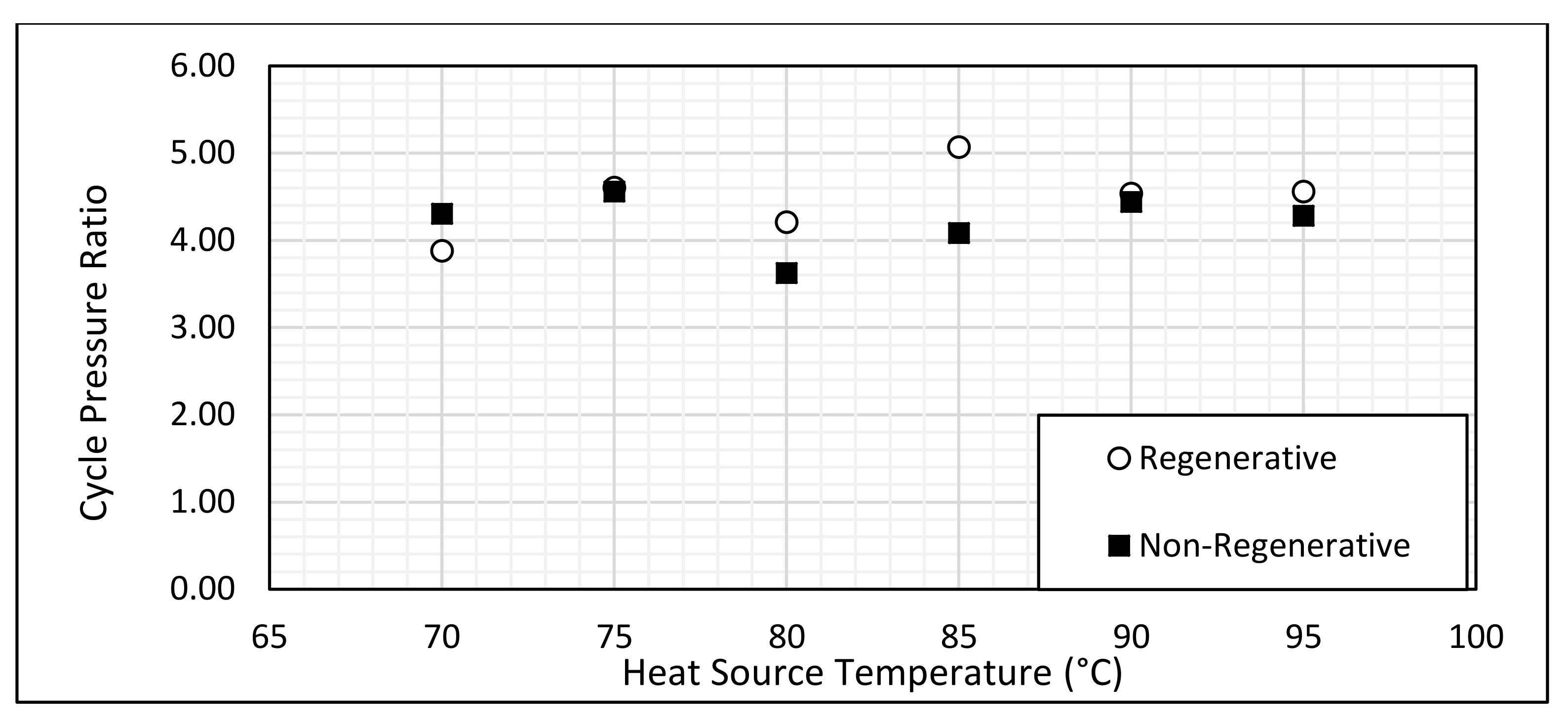 Energies 12 01452 g009 550