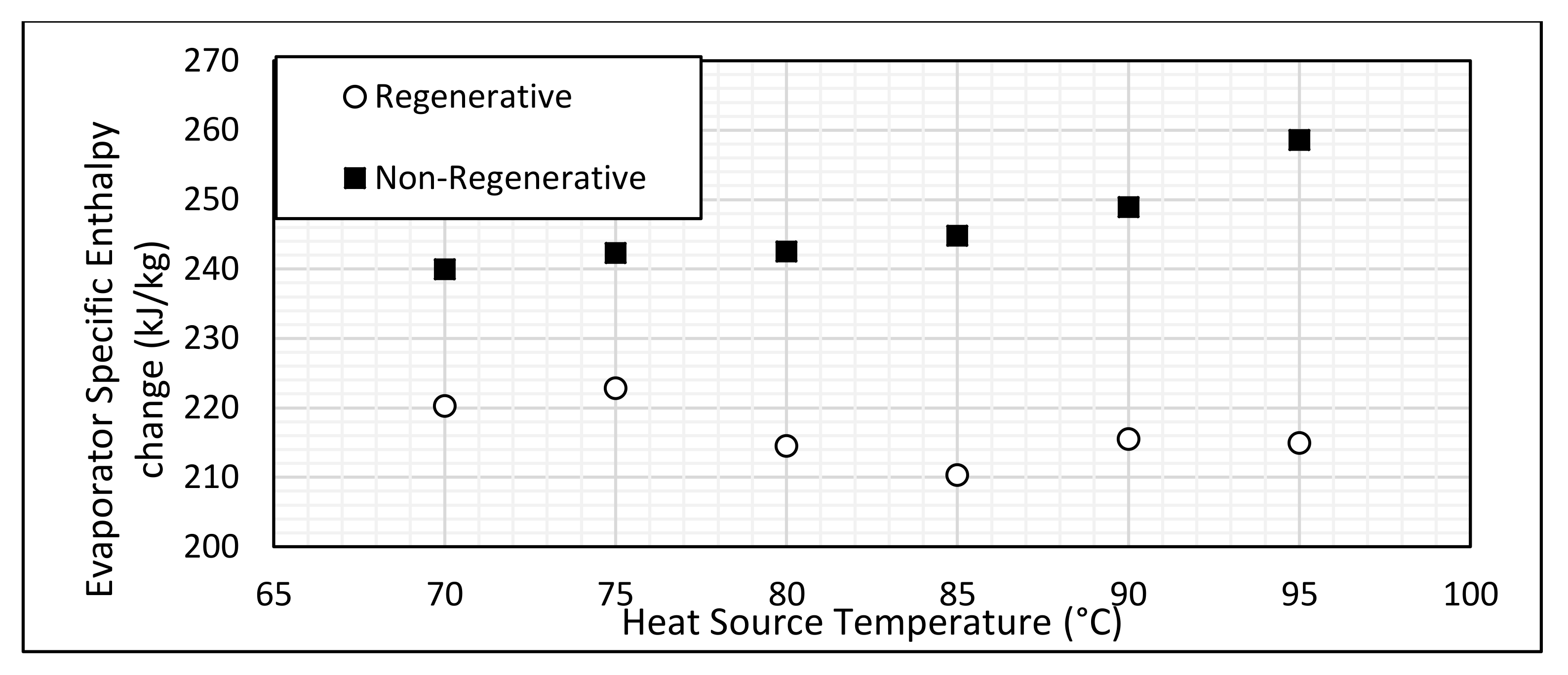 Energies 12 01452 g010 550