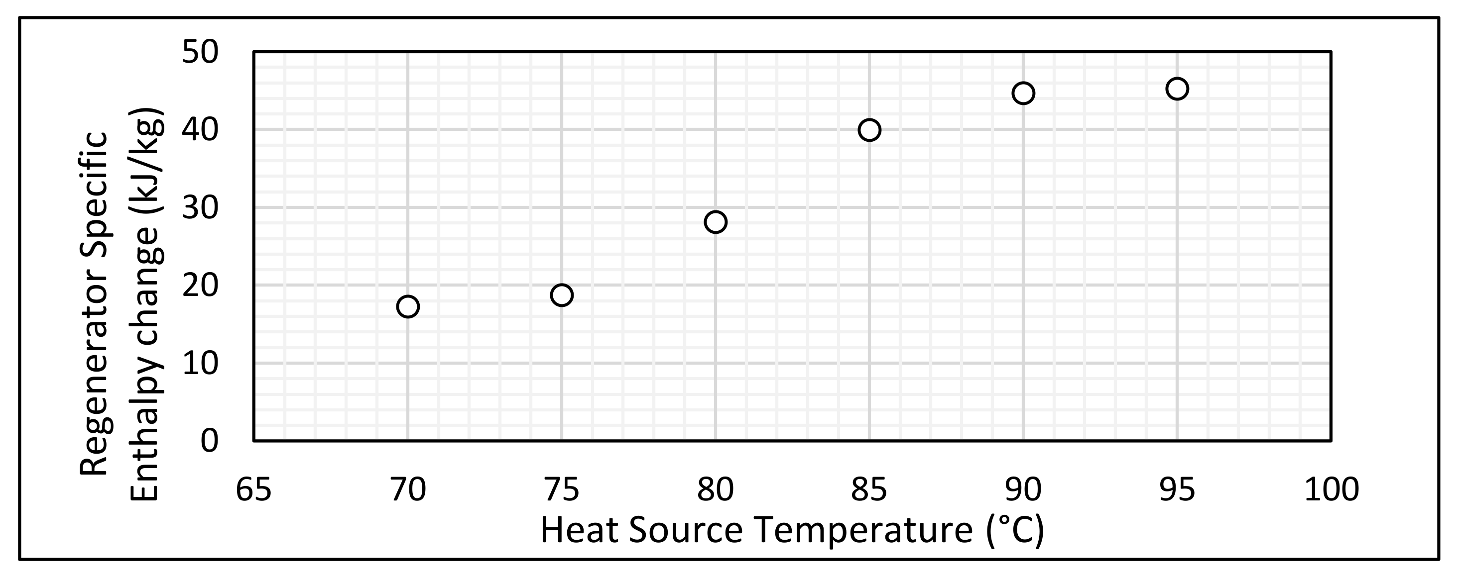 Energies 12 01452 g011 550