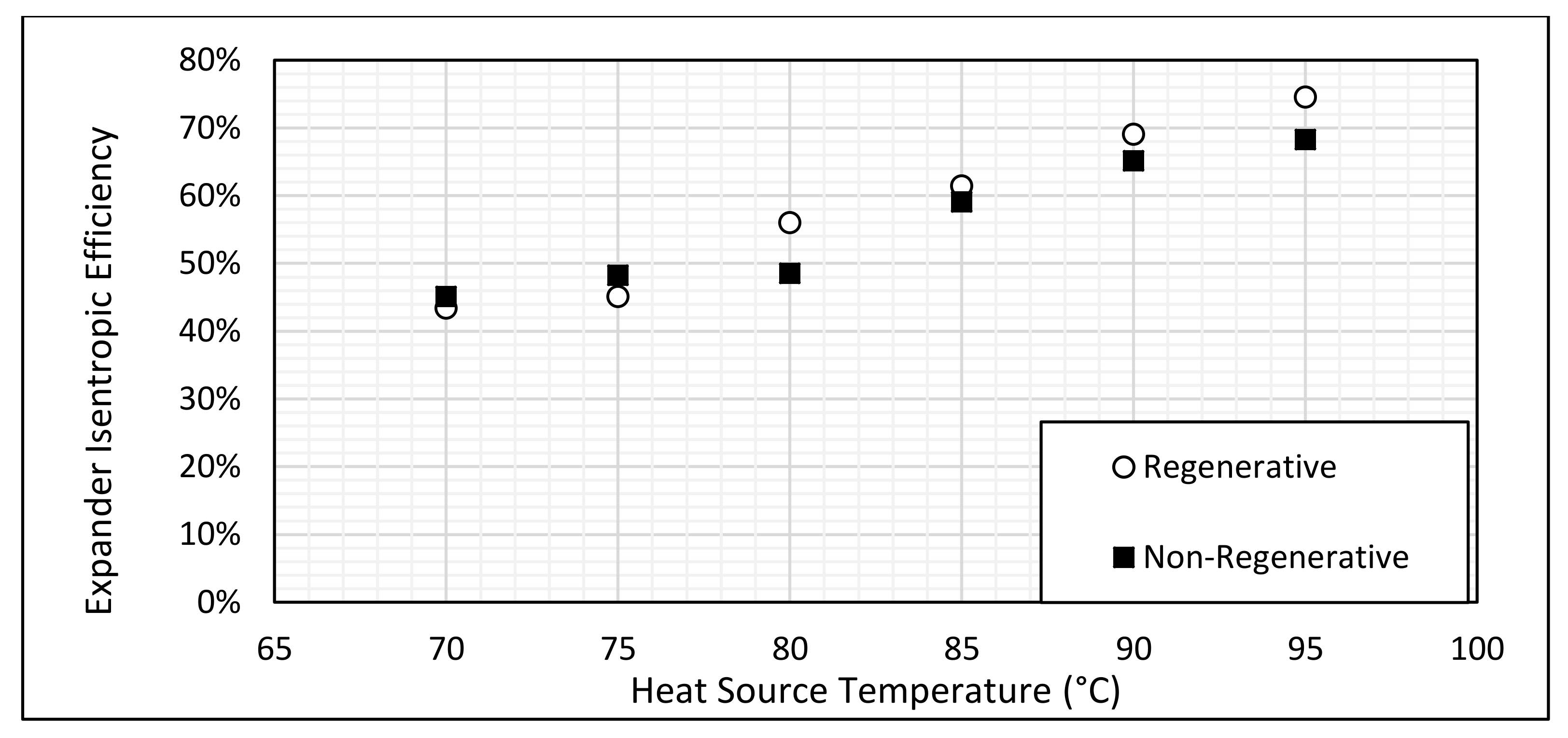 Energies 12 01452 g015 550