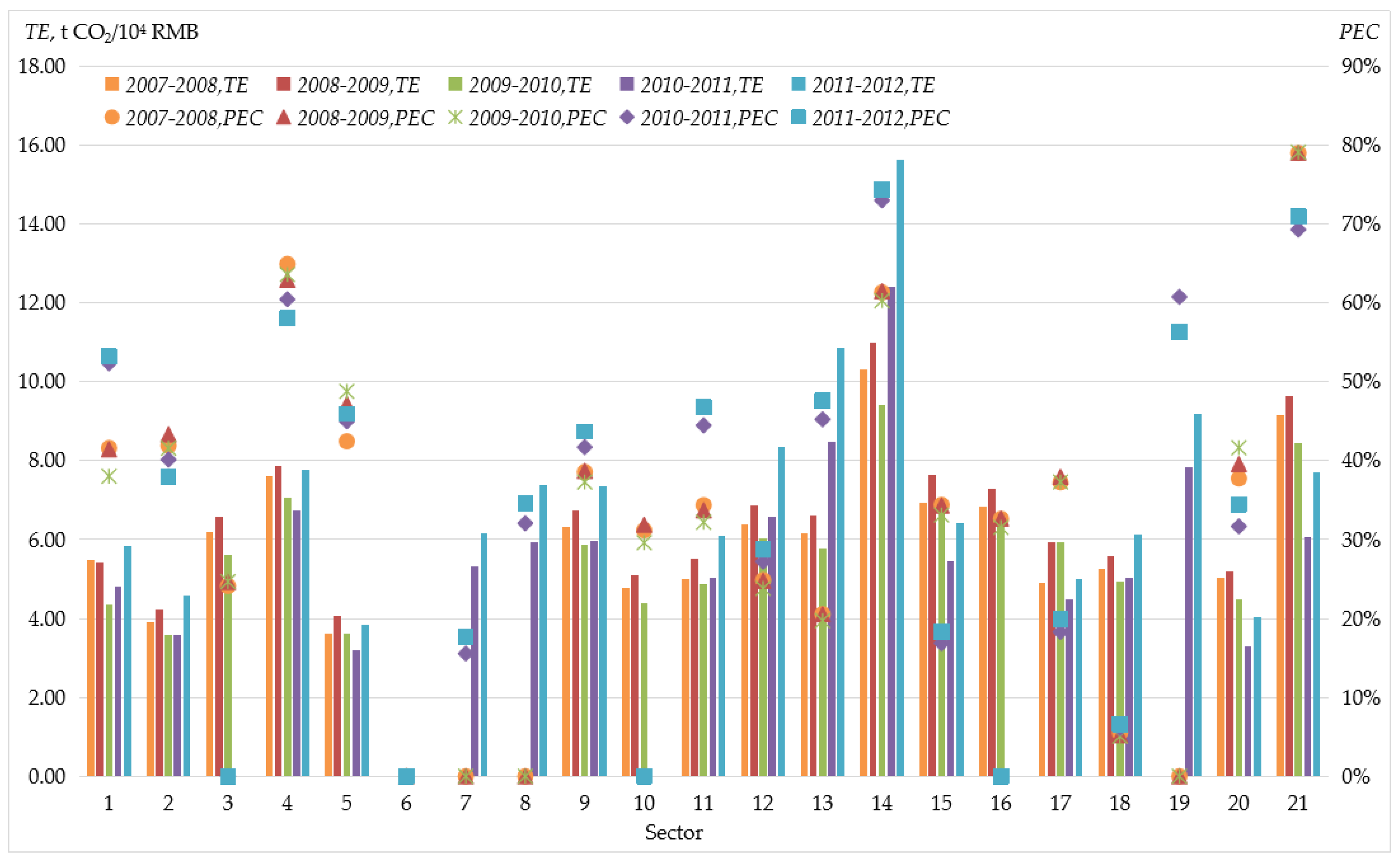 Energies 12 01456 g003 Energies 12 01456 g003