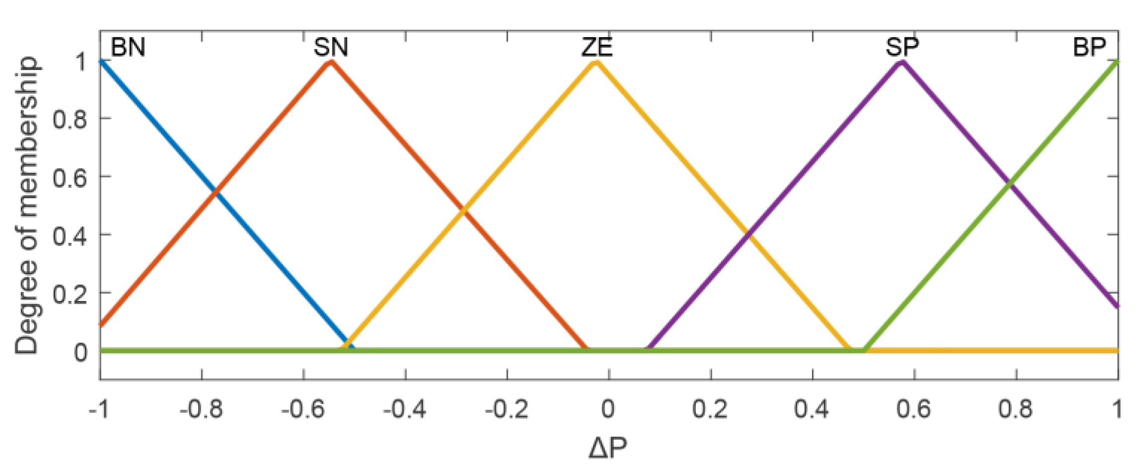 Energies 12 01457 g011