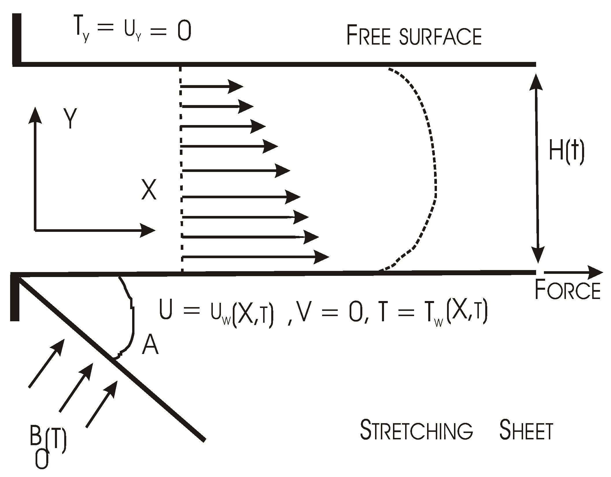 Energies 12 01459 g001