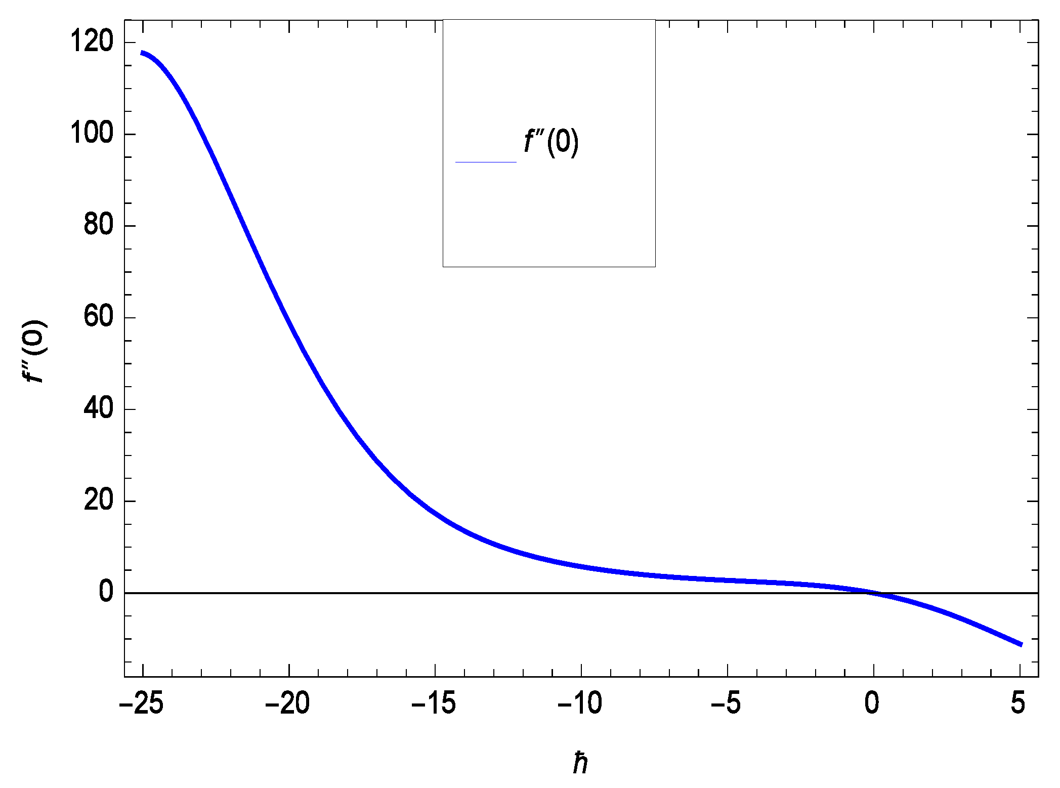 Energies 12 01459 g002
