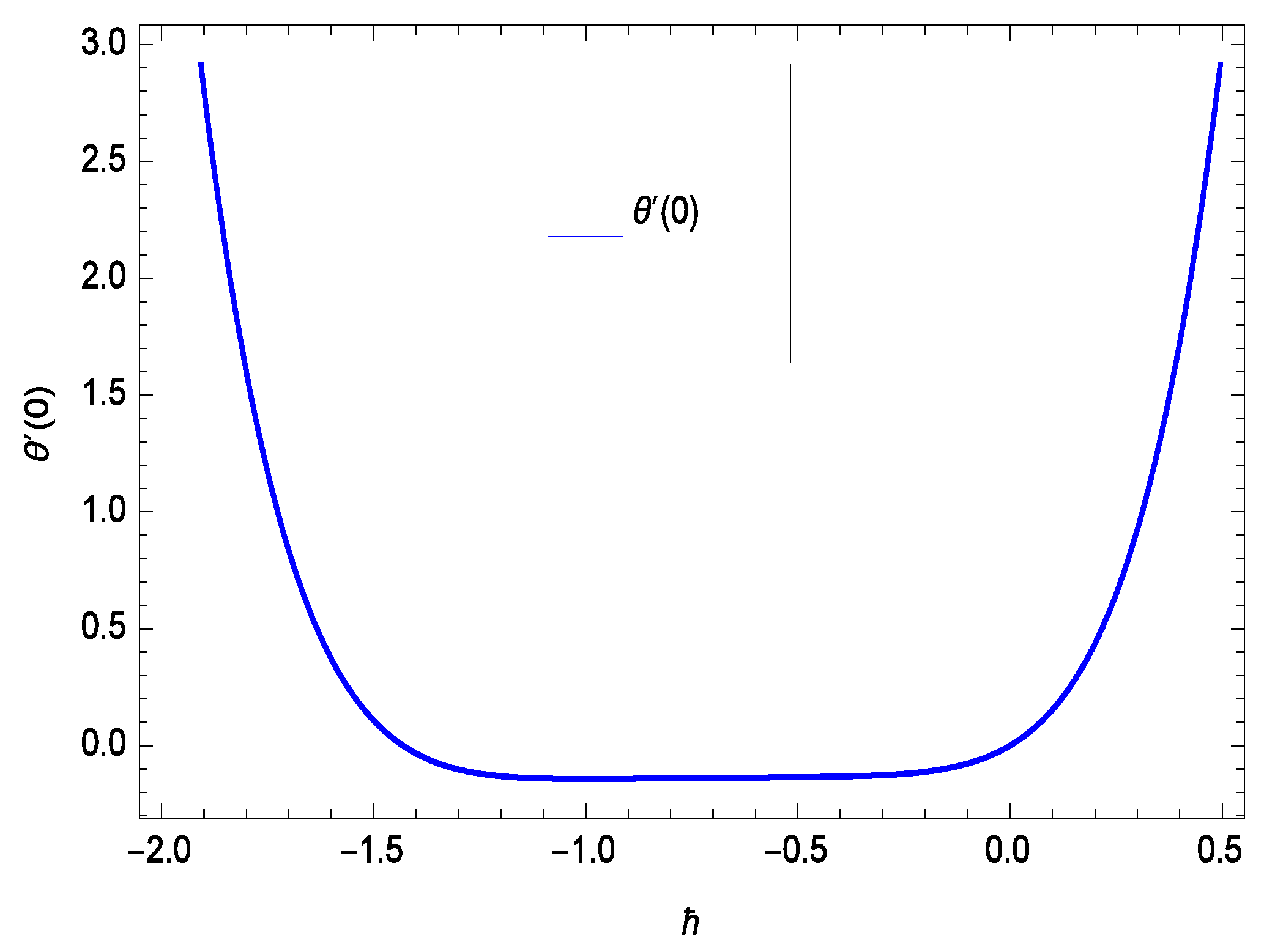 Energies 12 01459 g003