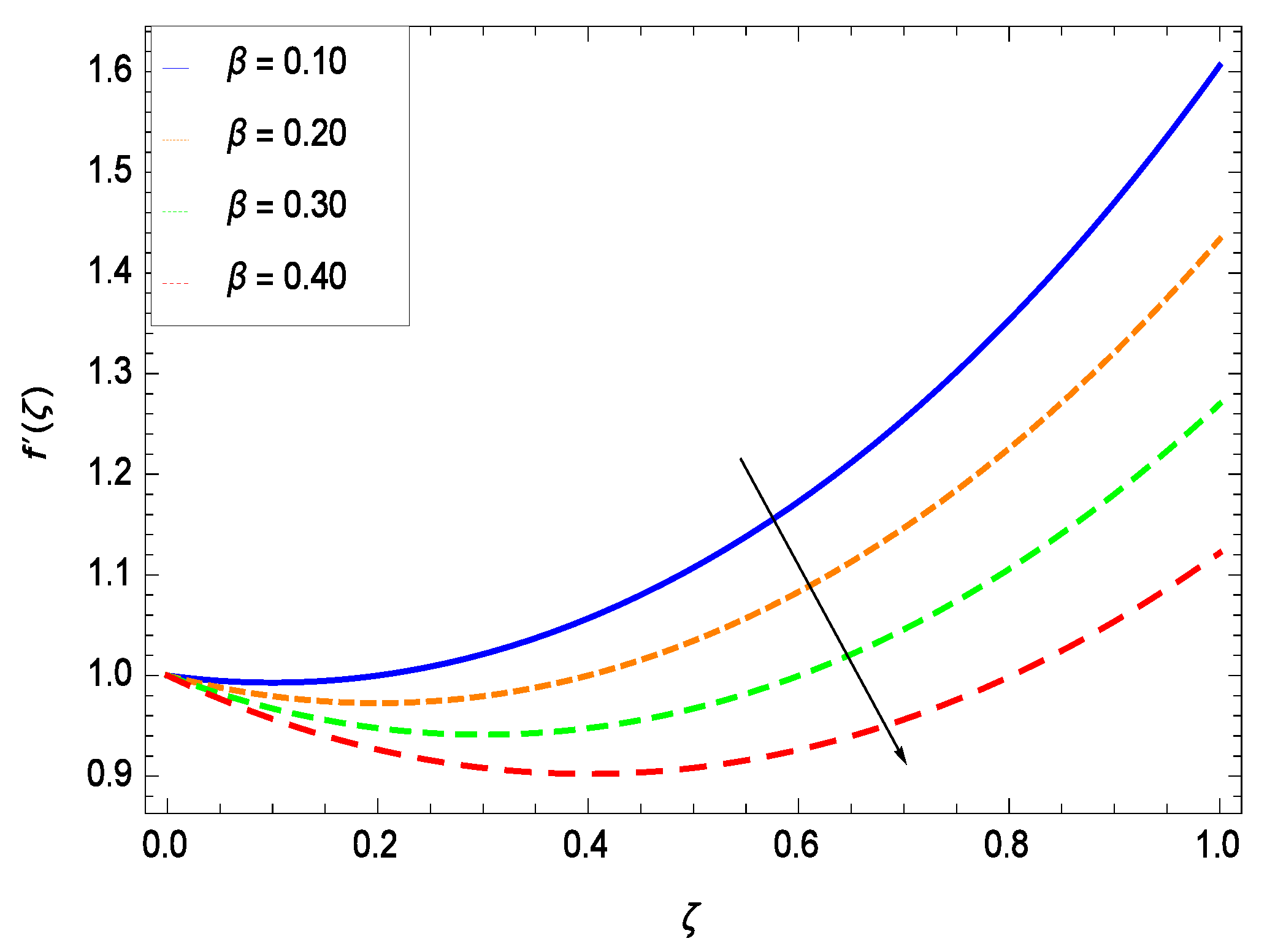 Energies 12 01459 g004