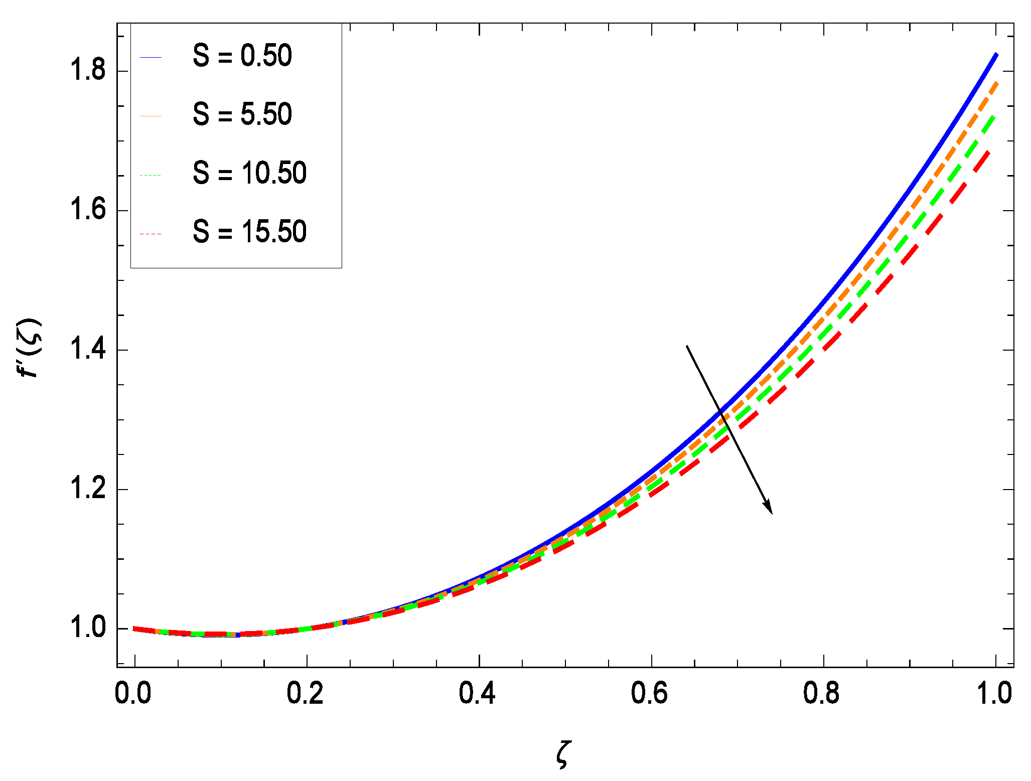 Energies 12 01459 g006