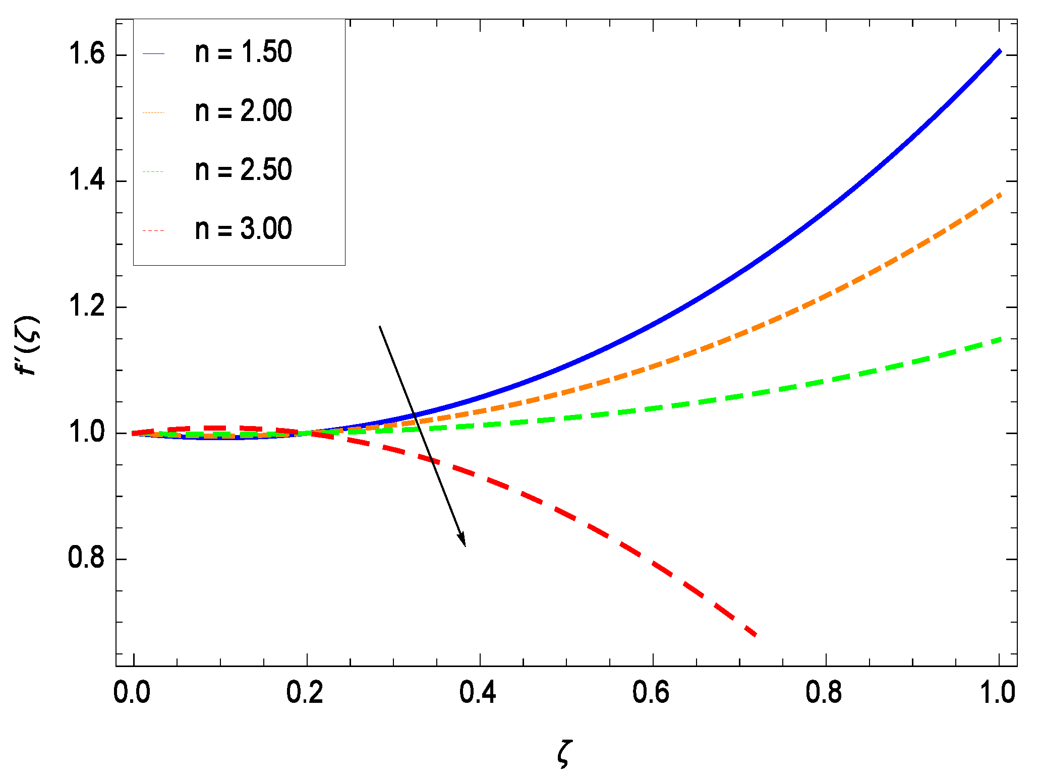 Energies 12 01459 g008