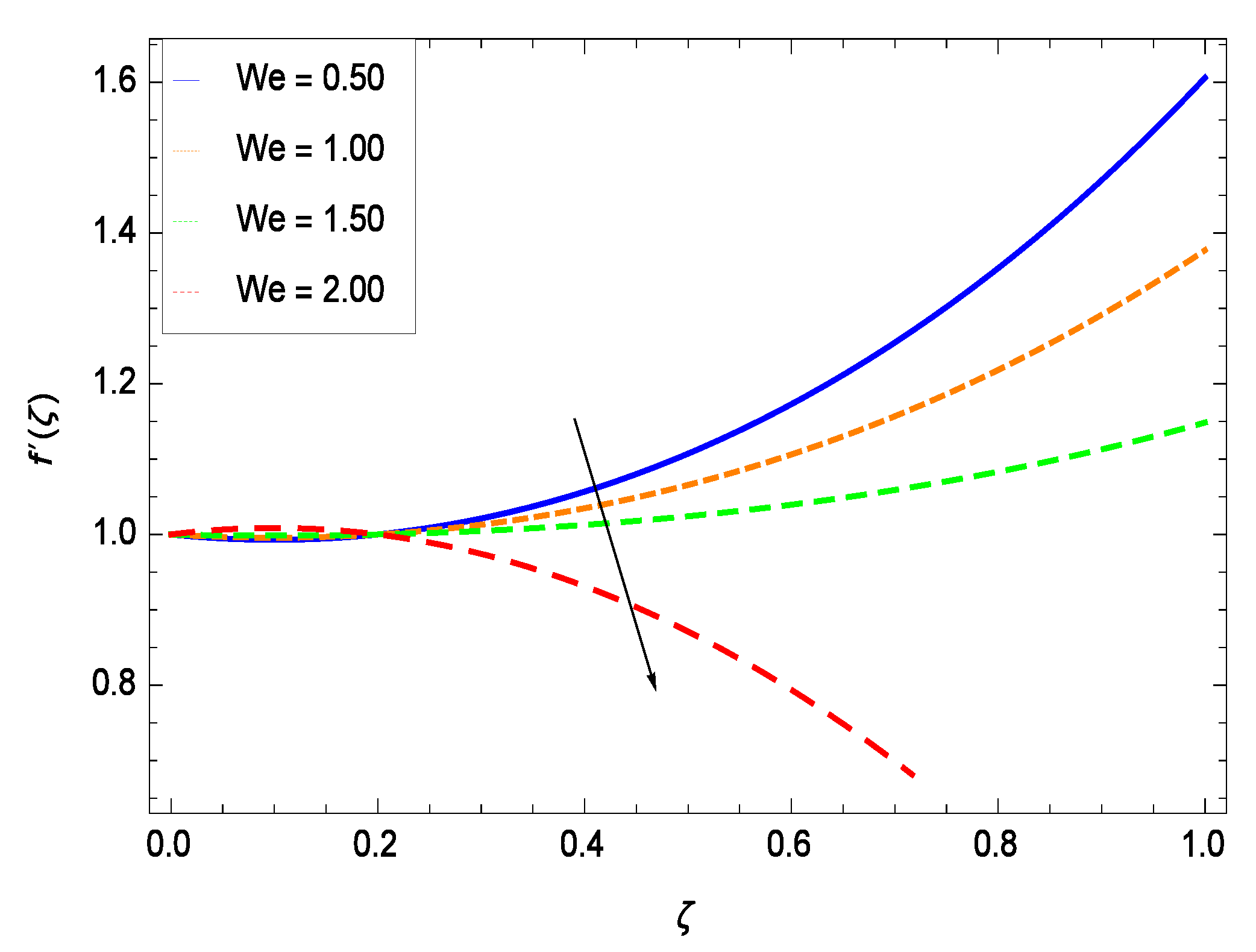 Energies 12 01459 g009