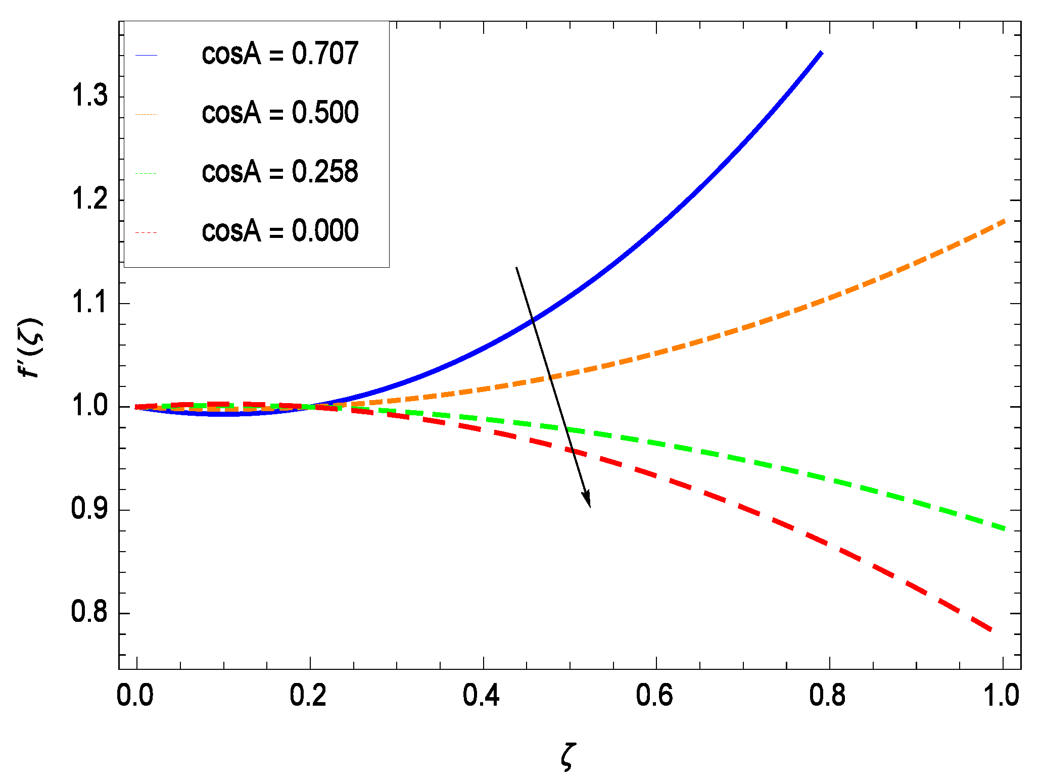 Energies 12 01459 g010