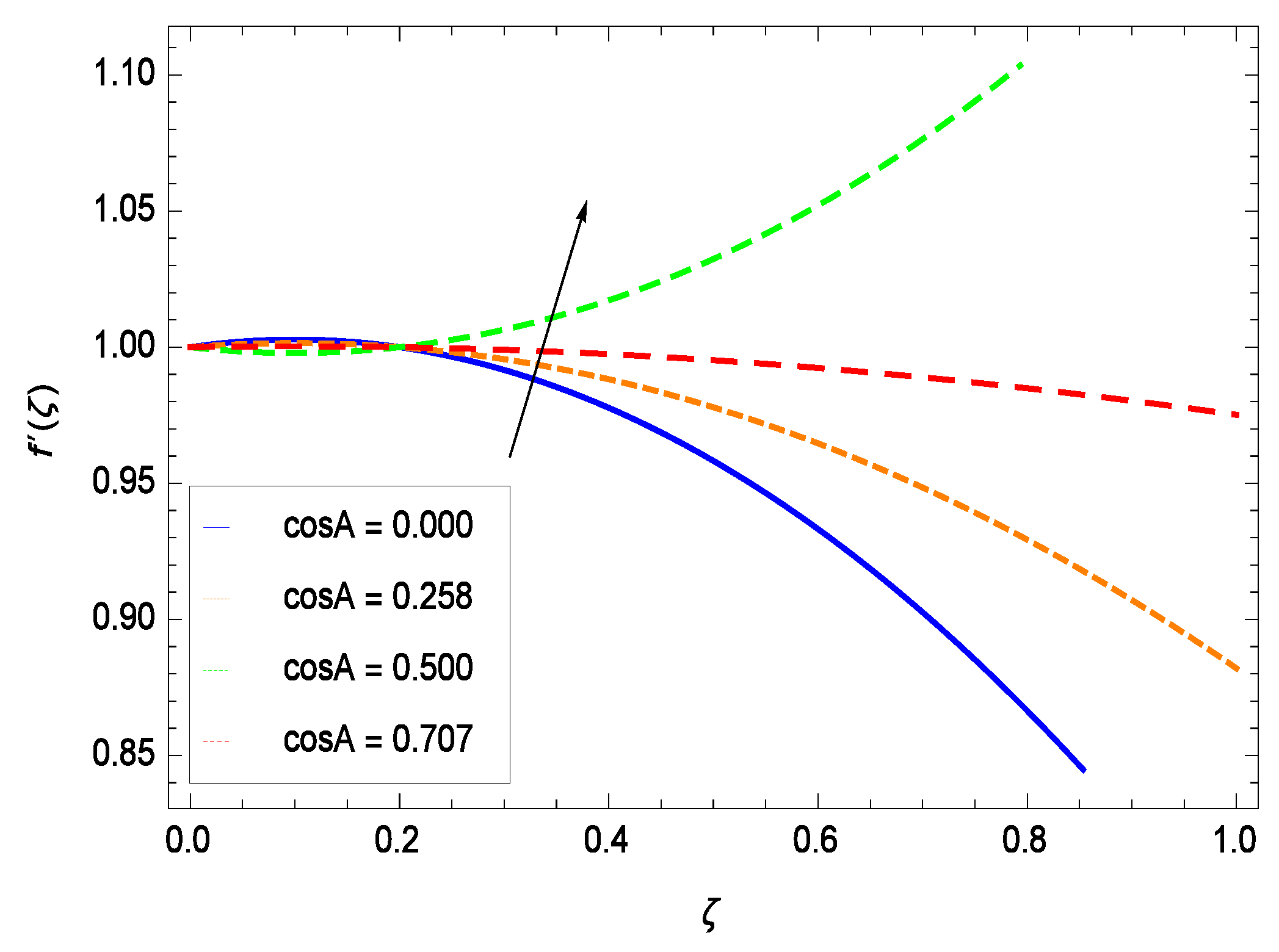 Energies 12 01459 g011