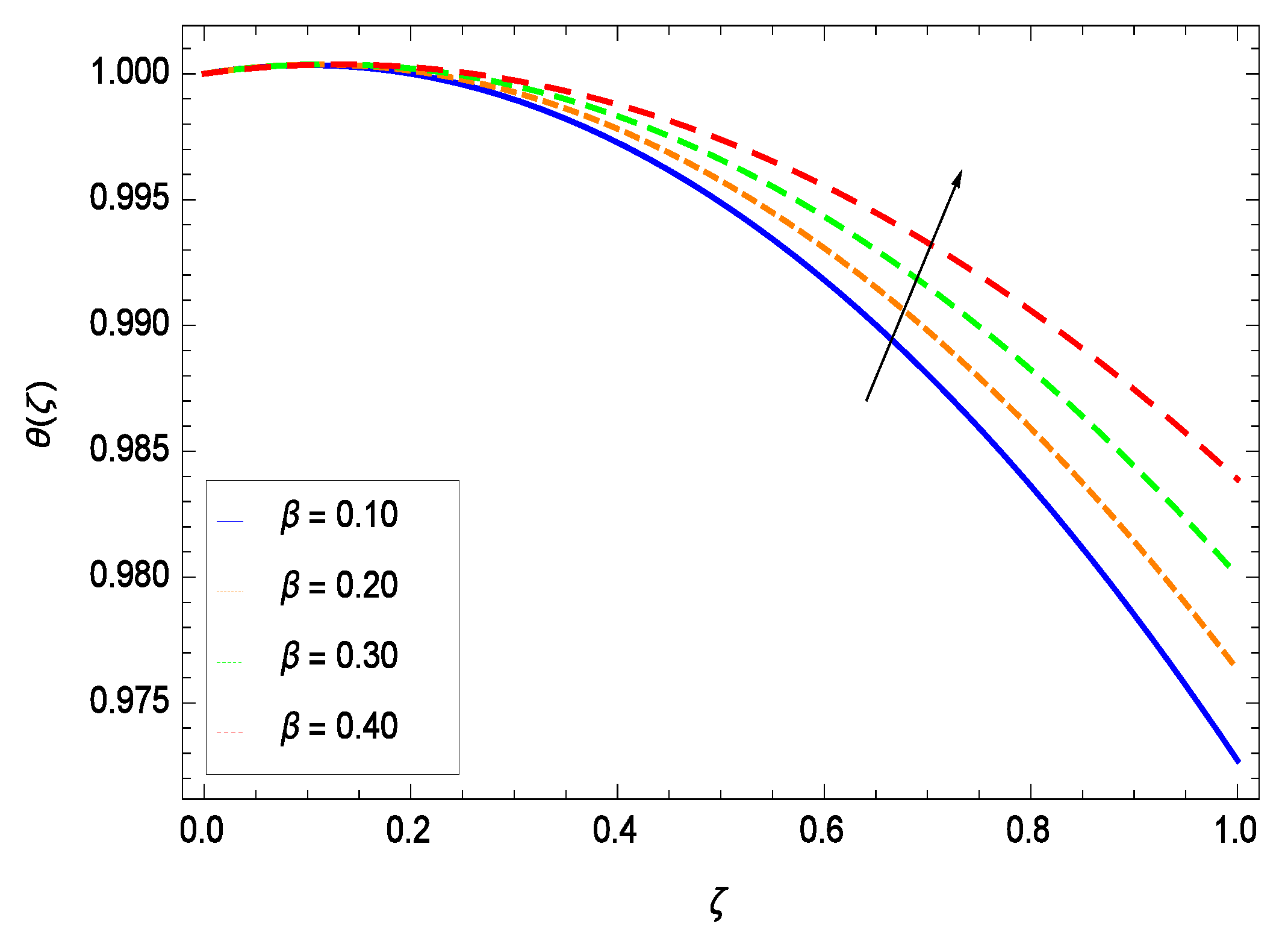Energies 12 01459 g012