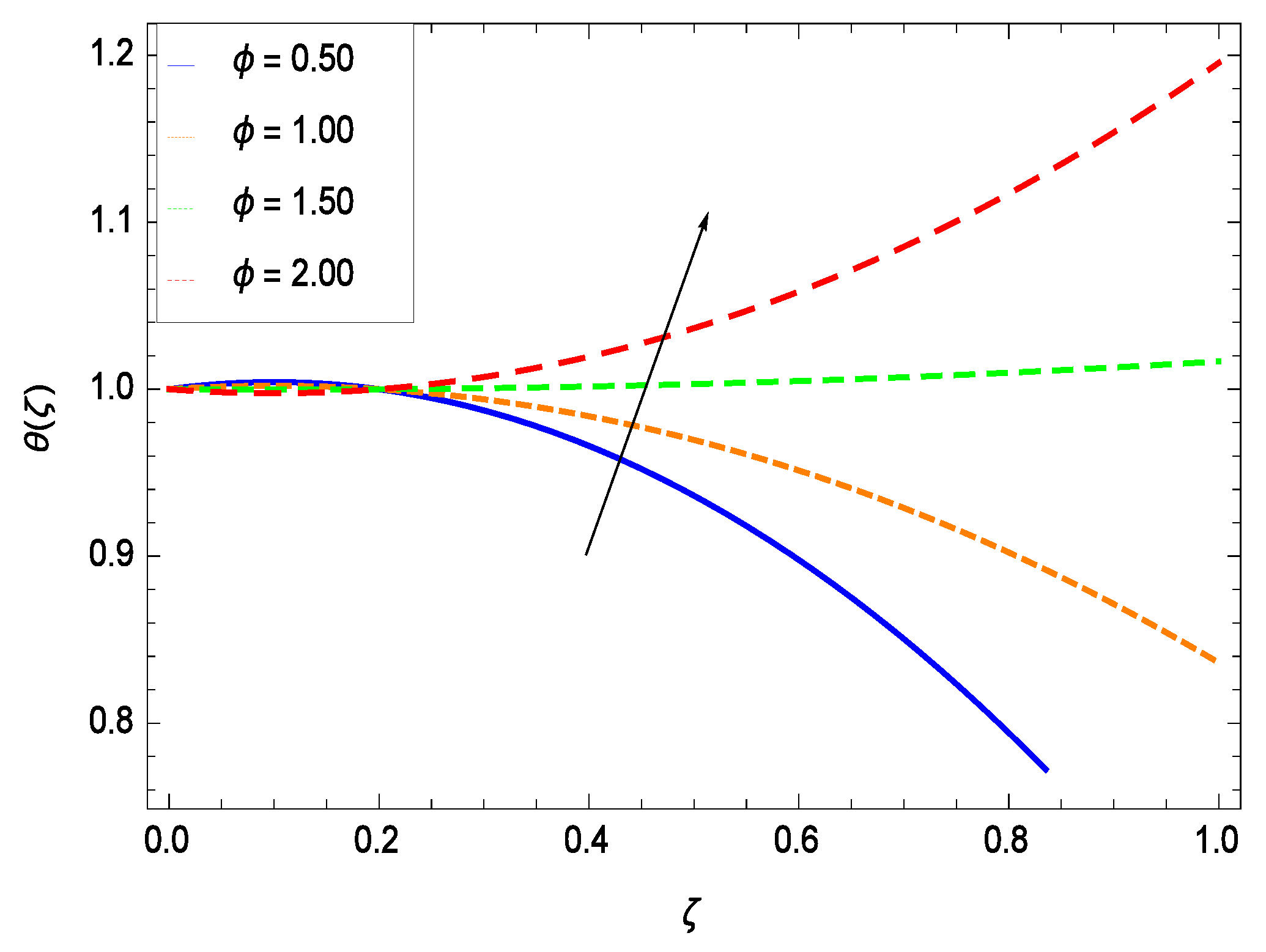 Energies 12 01459 g013