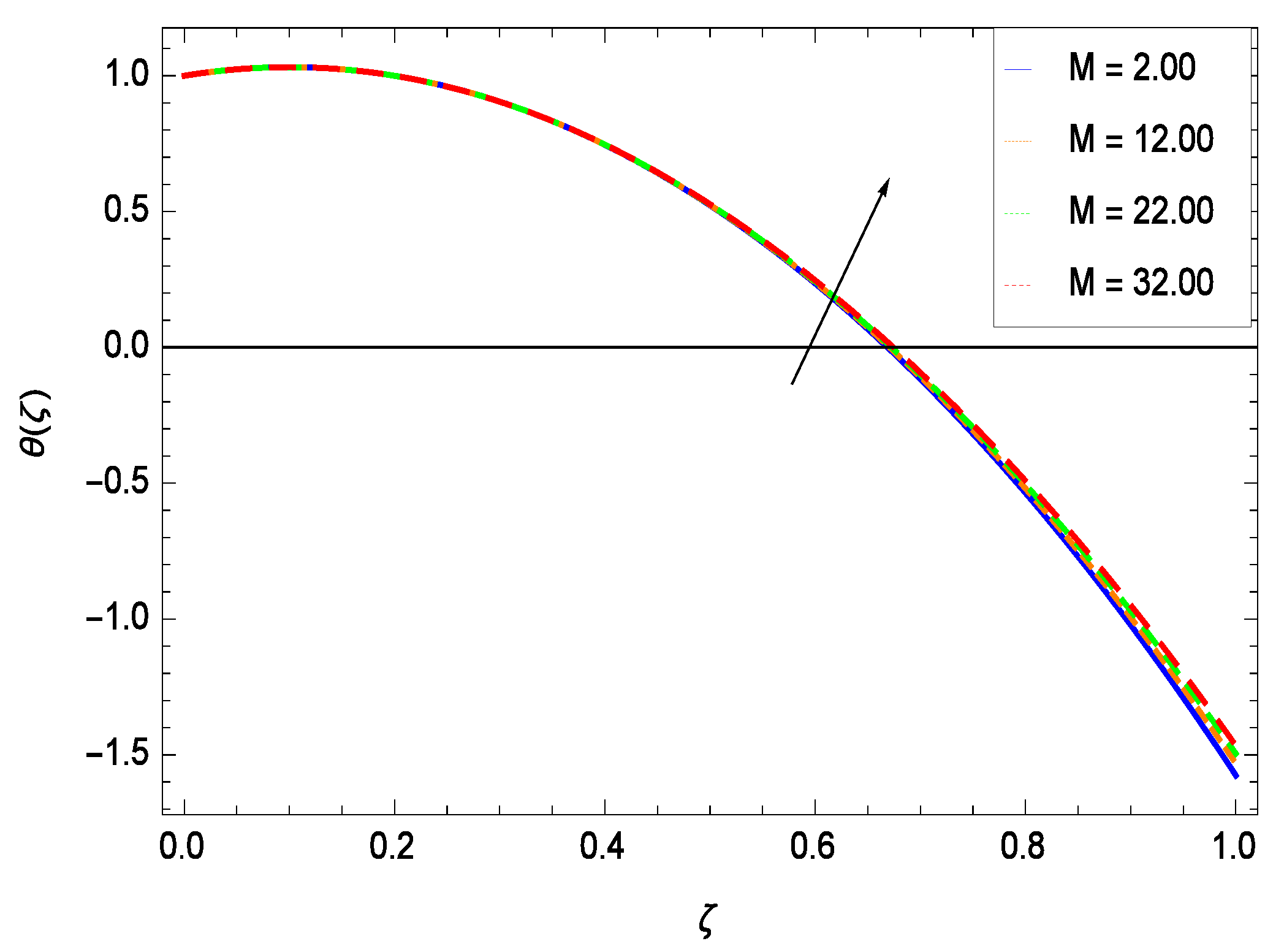 Energies 12 01459 g014