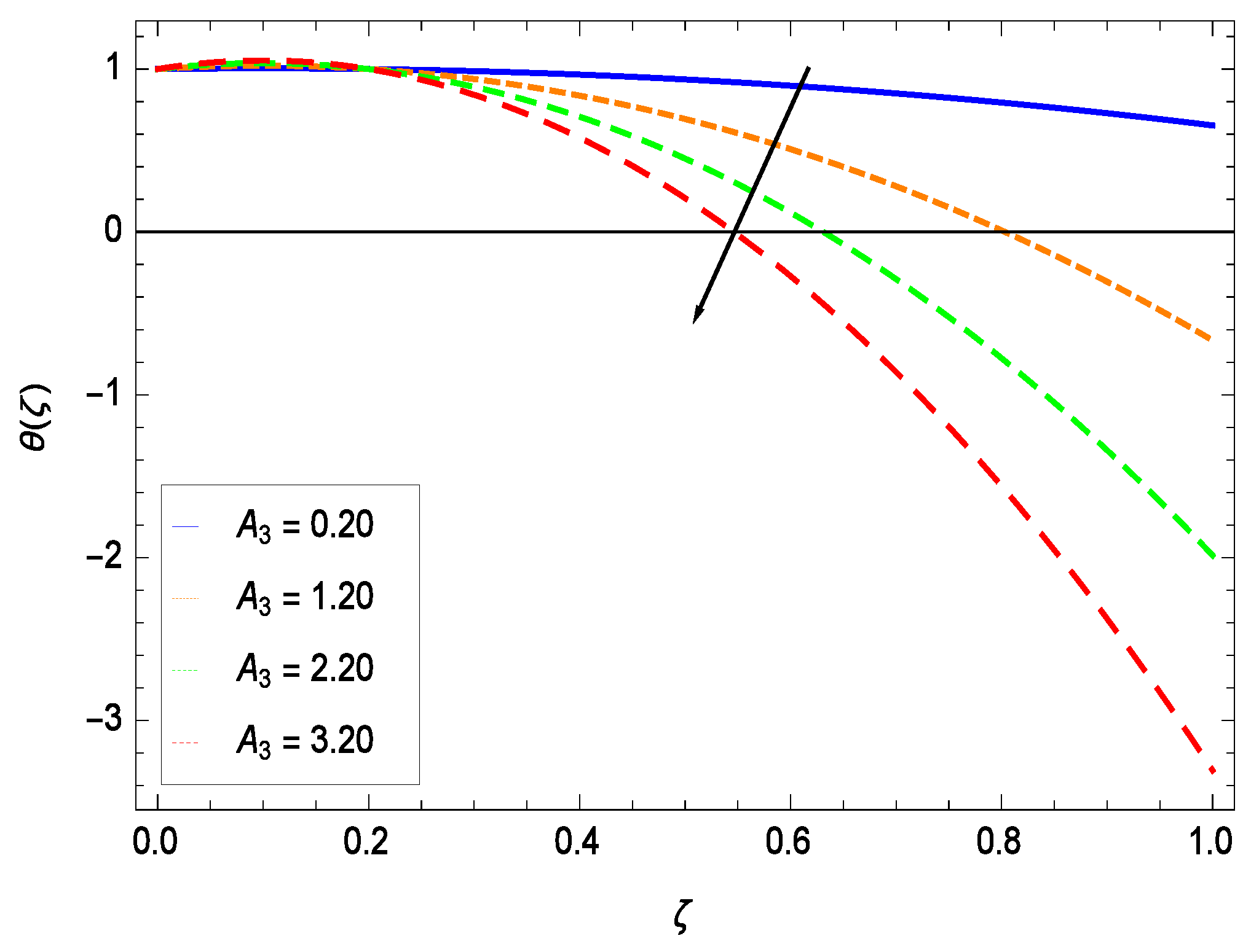 Energies 12 01459 g015