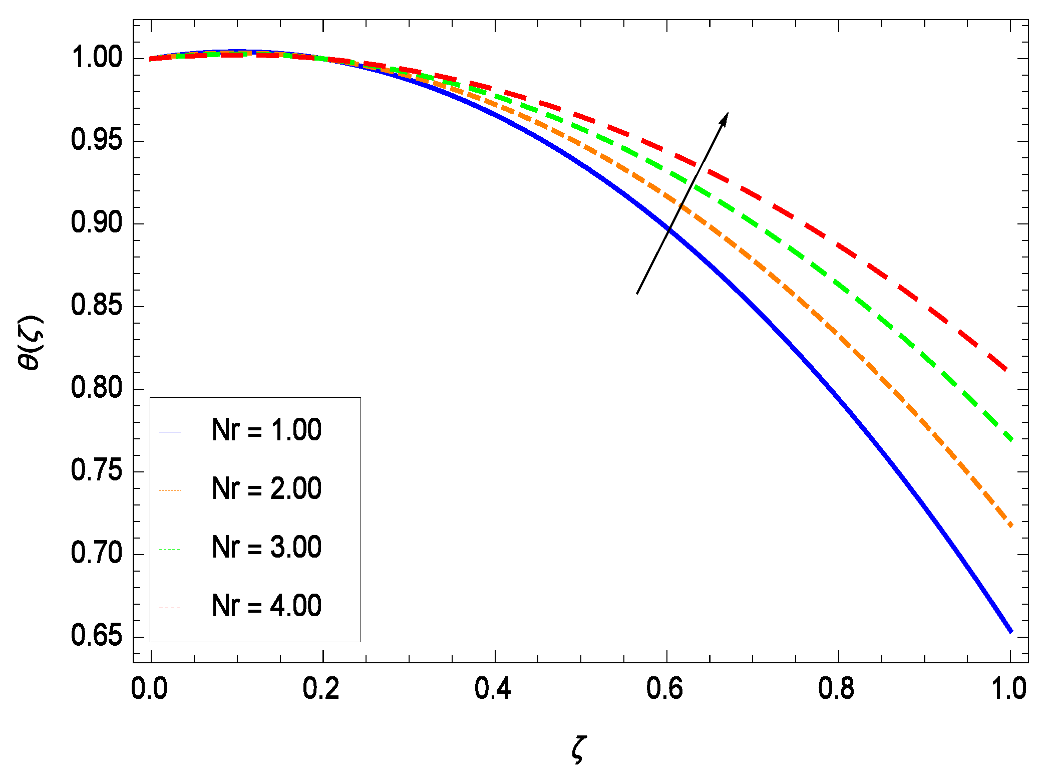 Energies 12 01459 g017