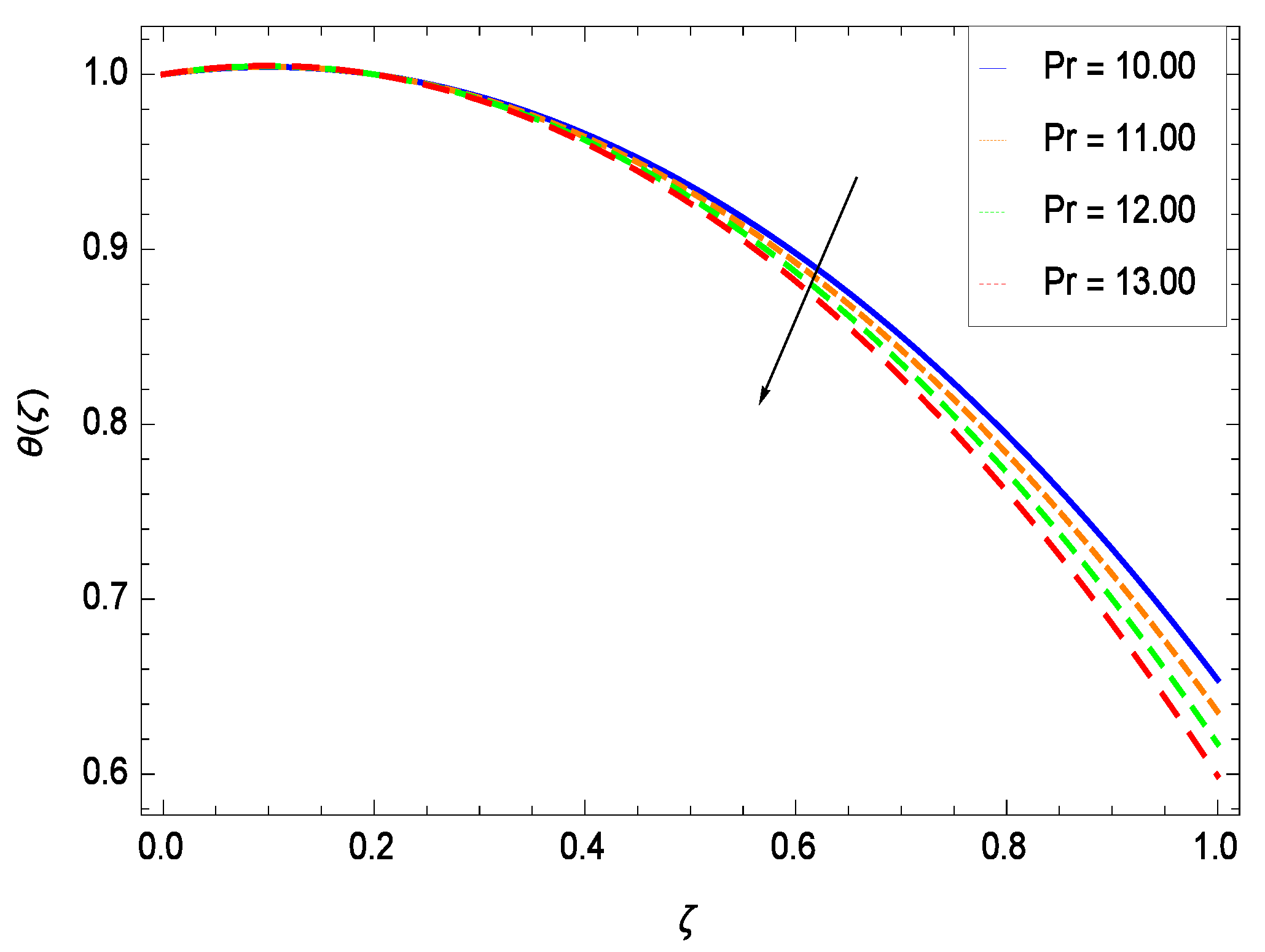 Energies 12 01459 g019