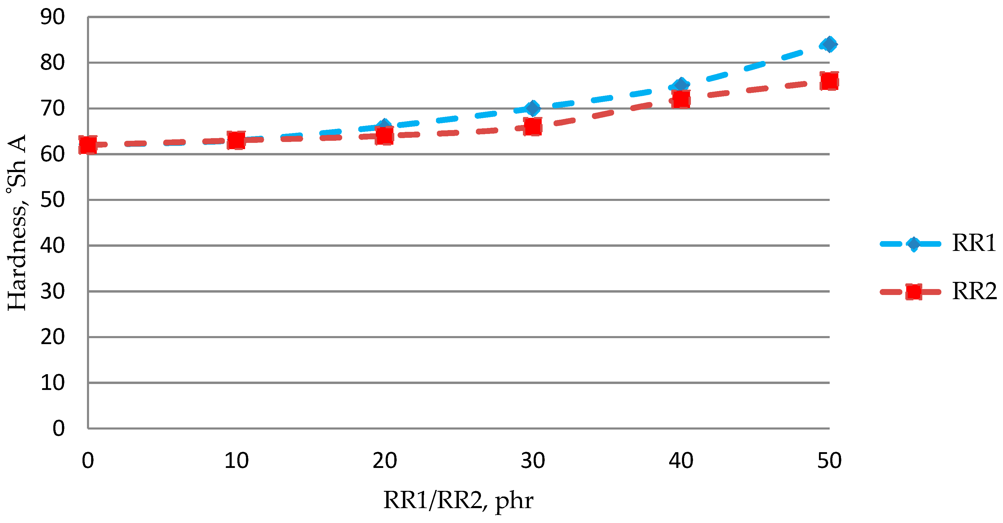 Energies 12 01460 g007 550