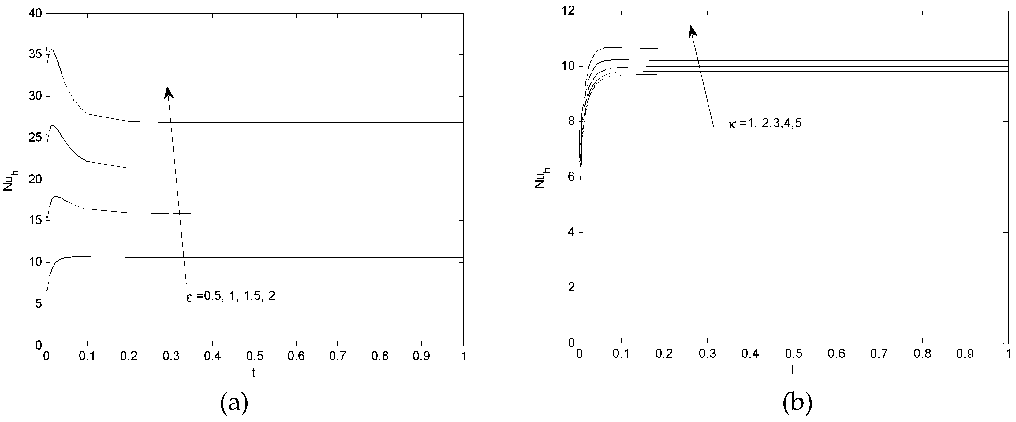 Energies 12 01461 g007