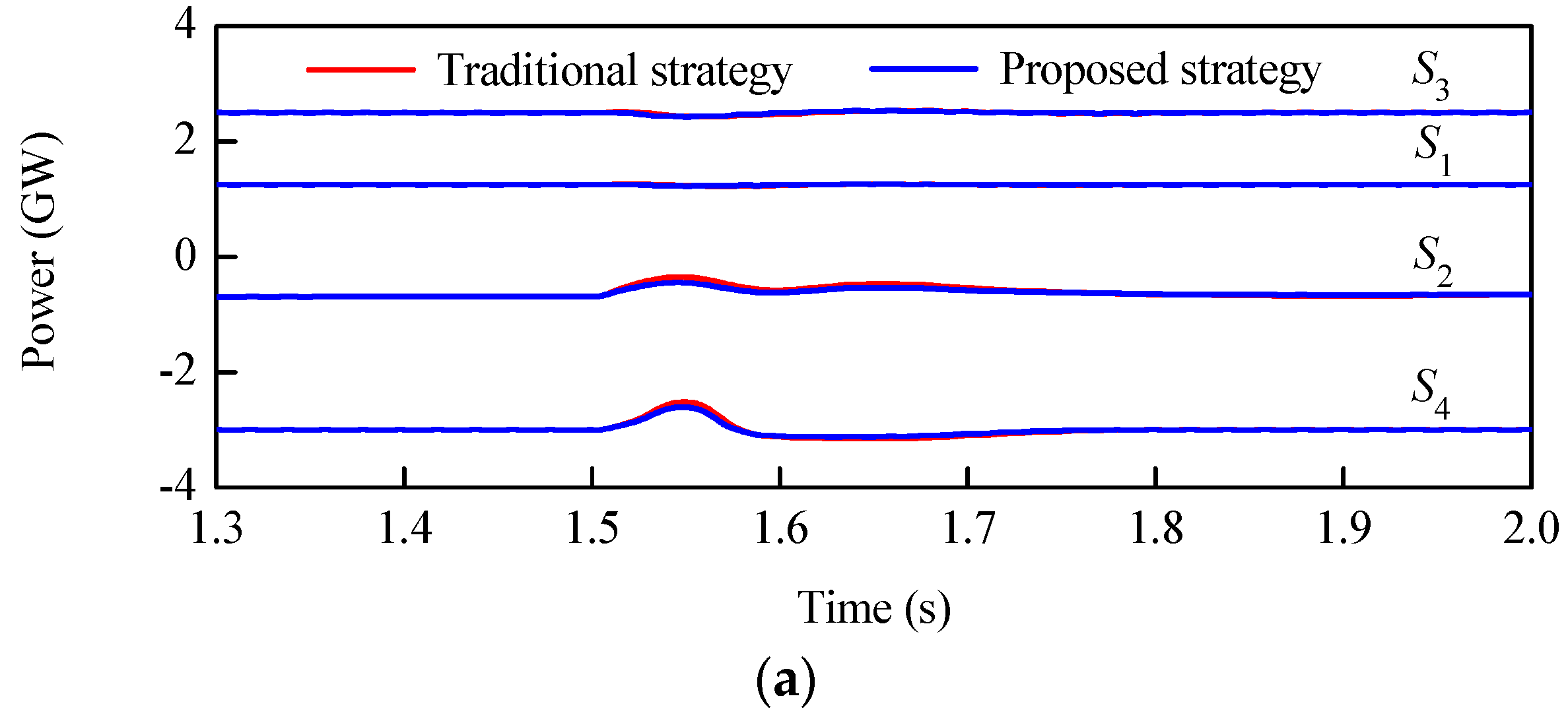 Energies 12 01462 g010a