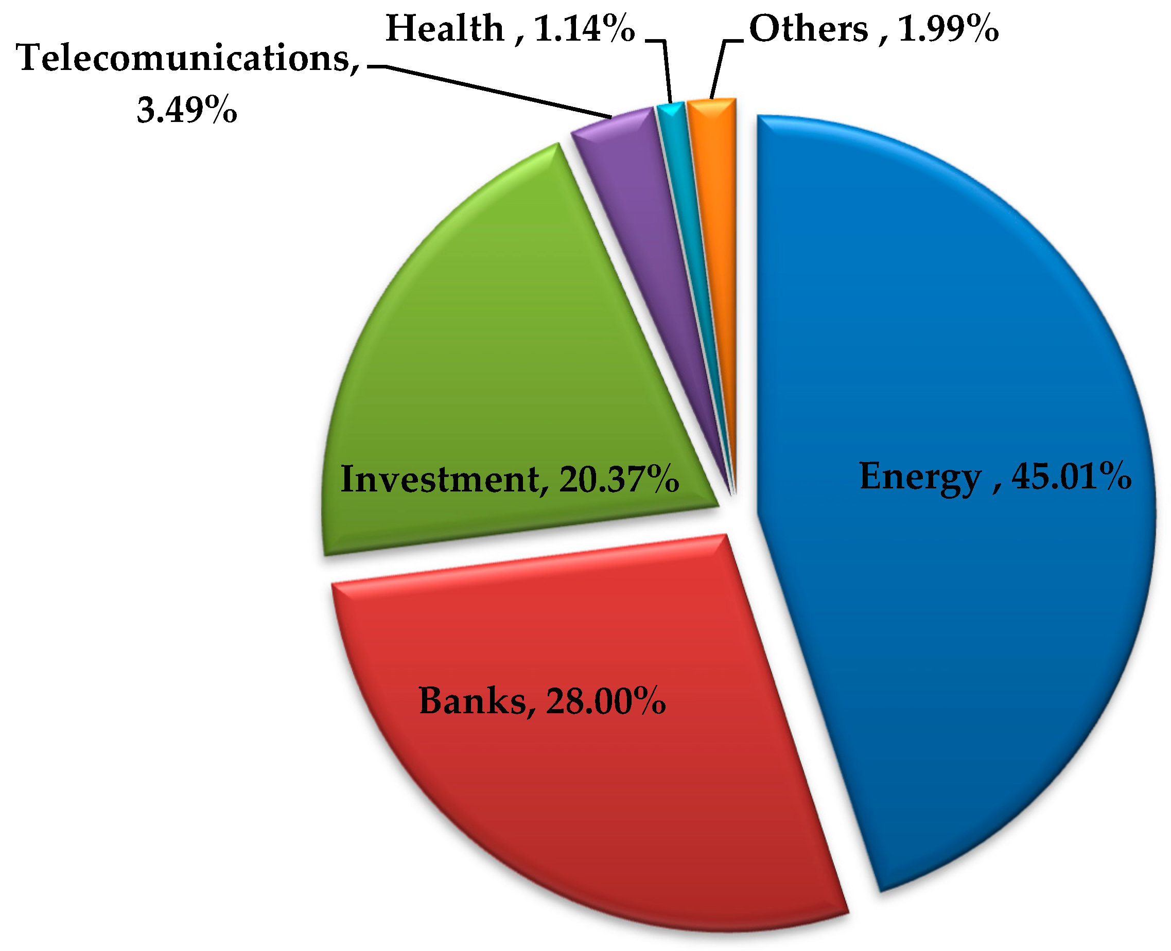 Energies 12 01463 g001 Energies 12 01463 g001