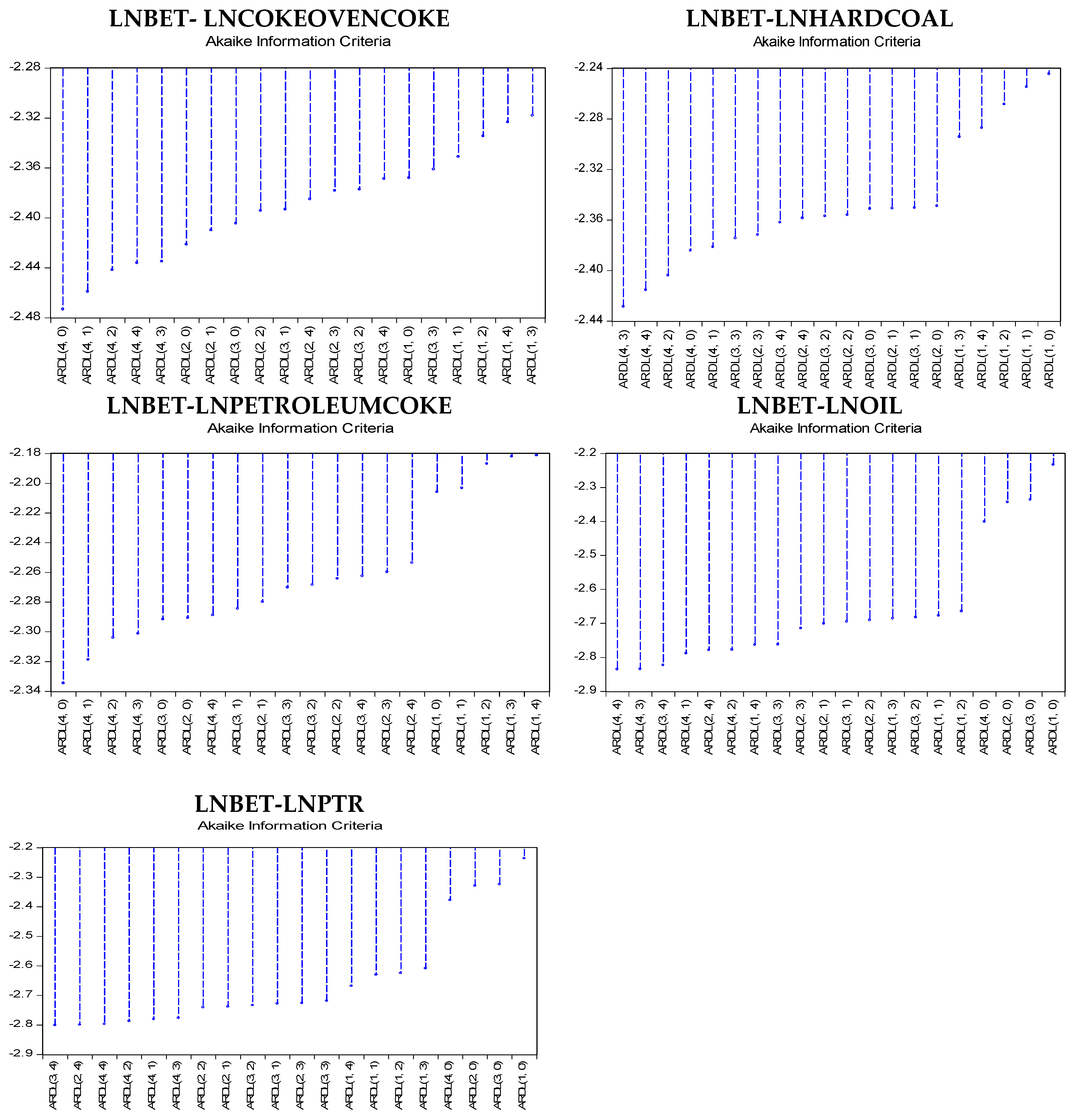 Energies 12 01463 g003 Energies 12 01463 g003
