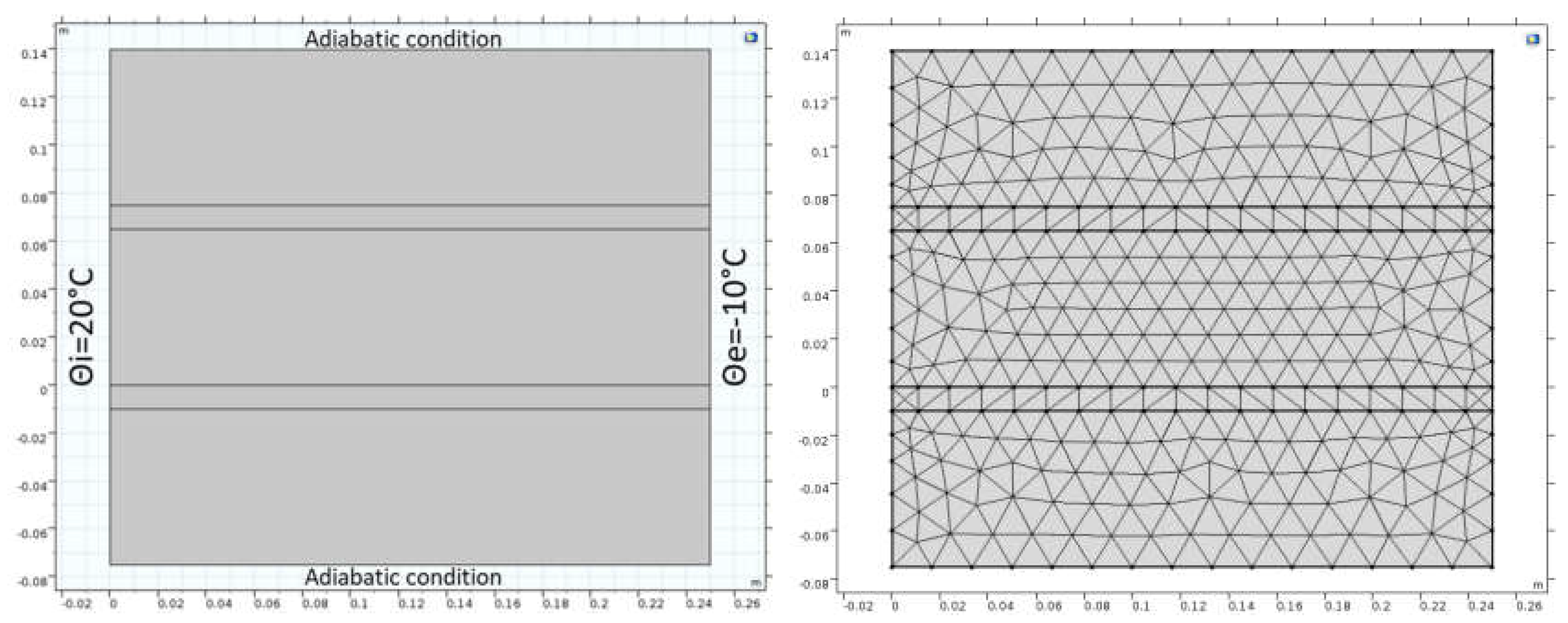 Energies 12 01464 g002 550