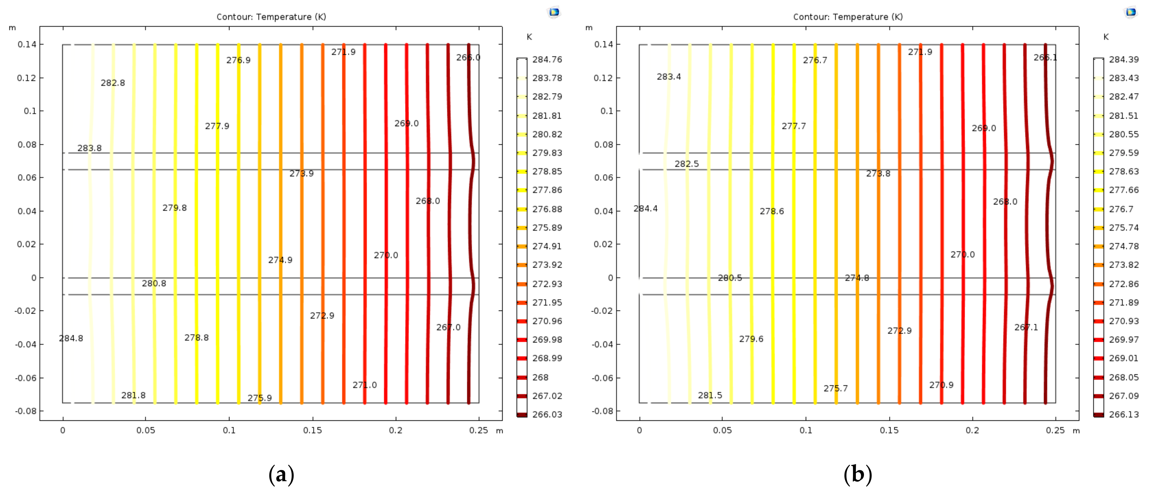 Energies 12 01464 g004 550