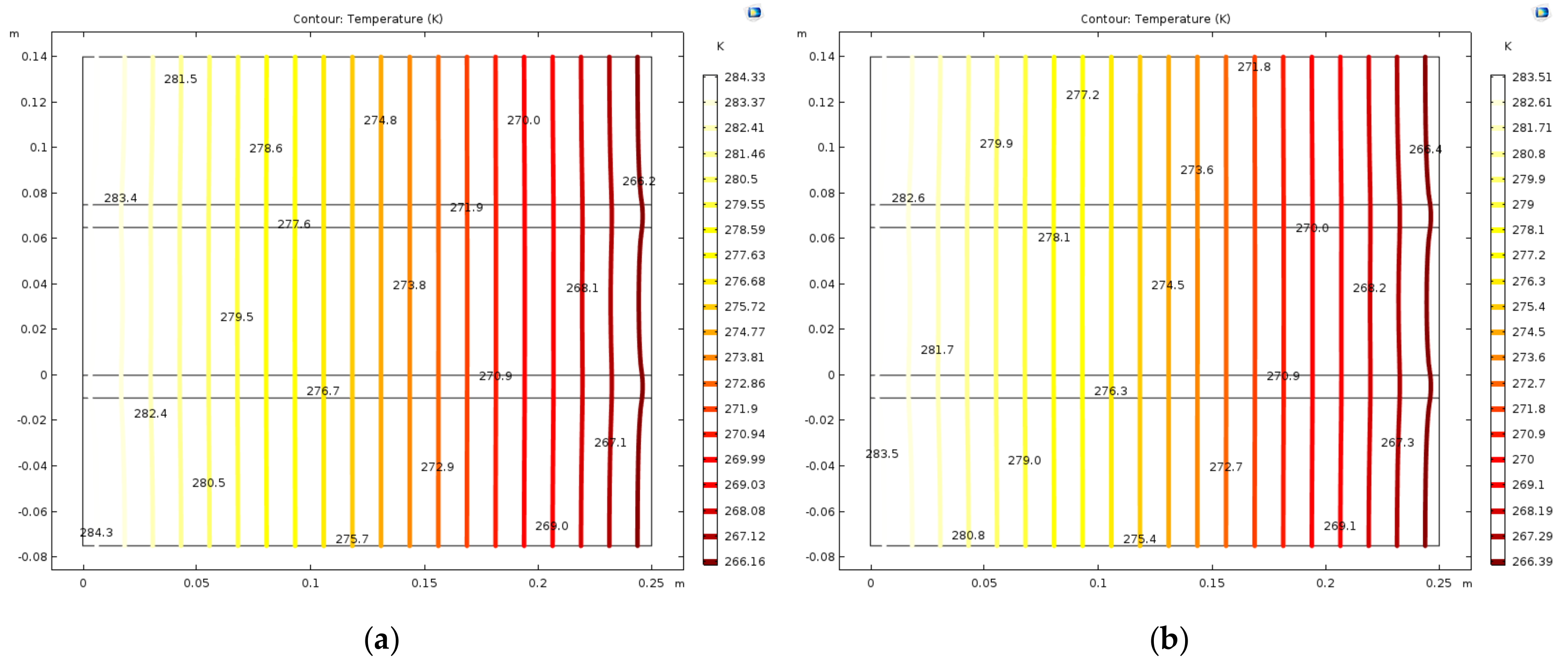 Energies 12 01464 g005 550