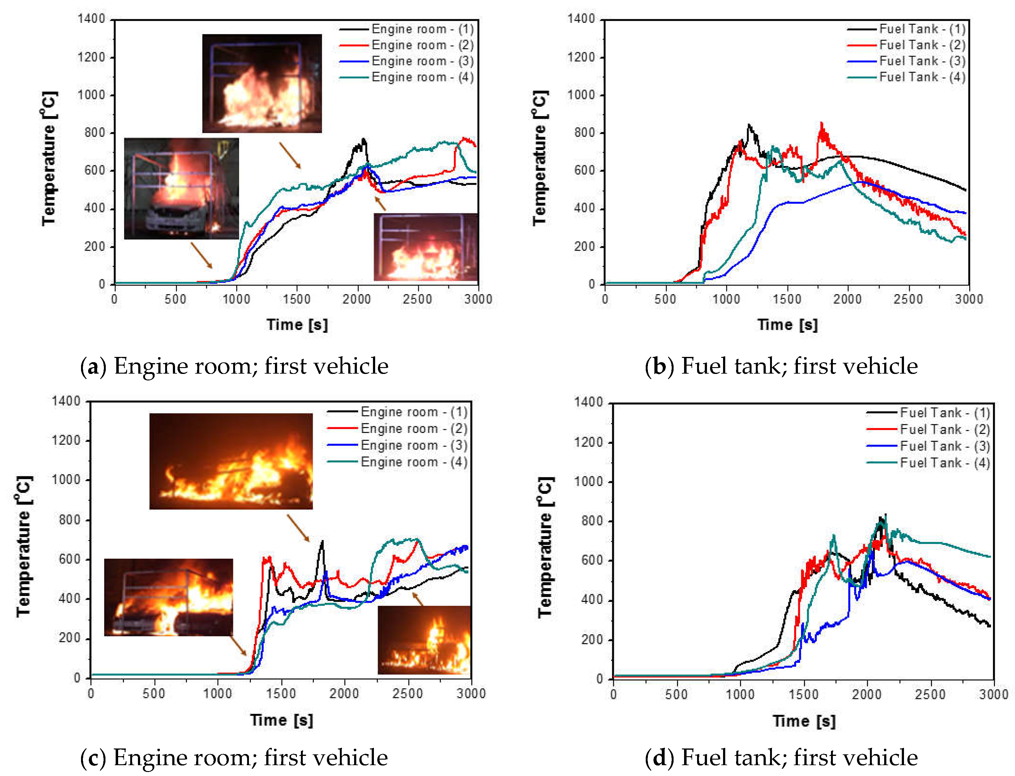 Energies 12 01465 g009