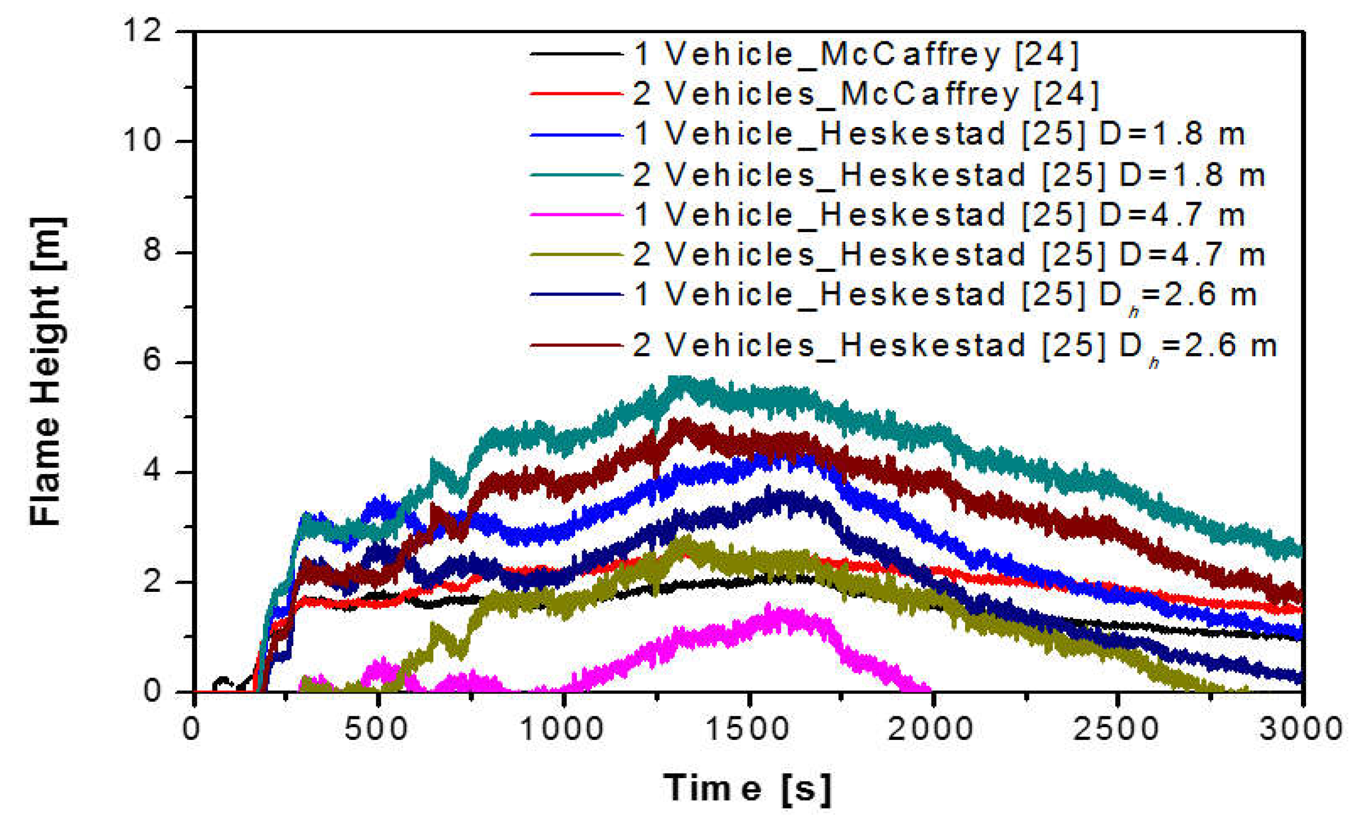 Energies 12 01465 g012