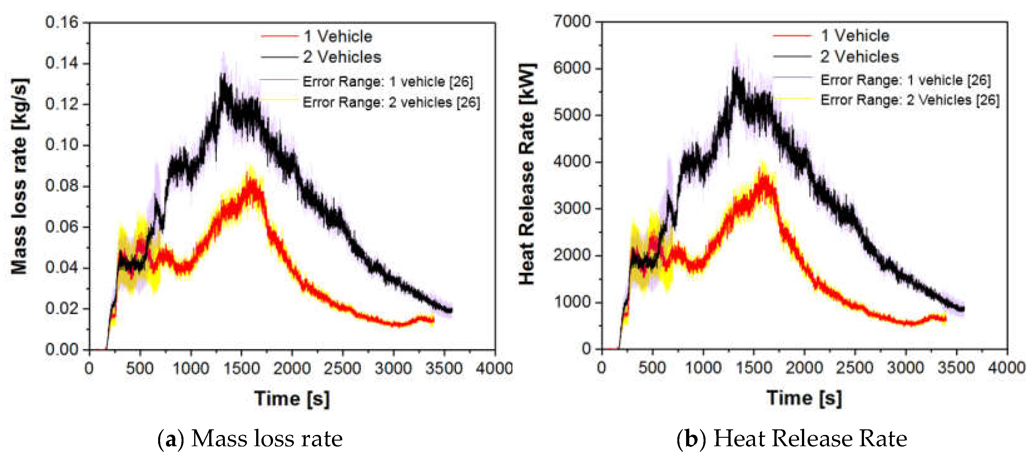 Energies 12 01465 g013