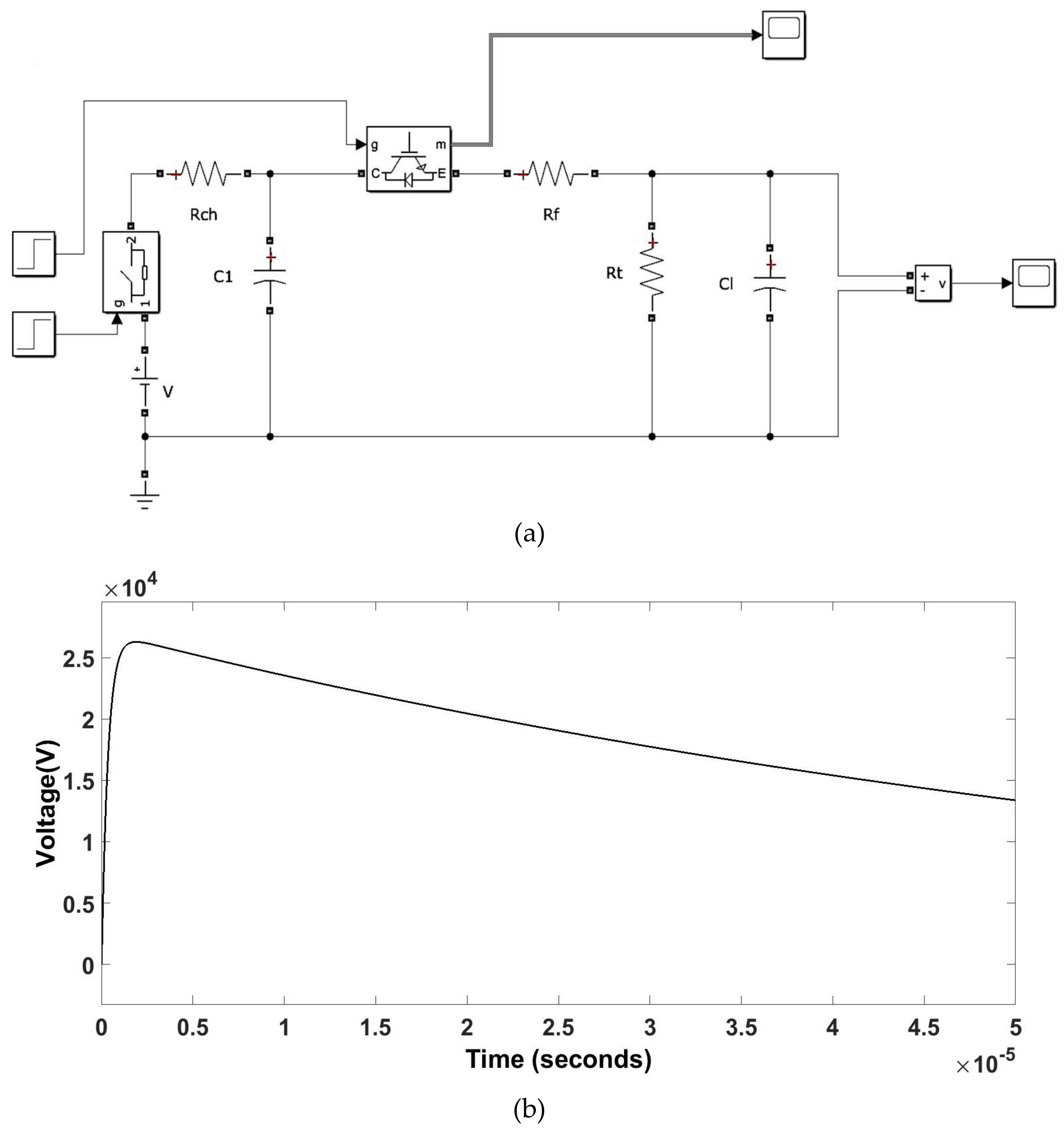 Energies 12 01466 g003