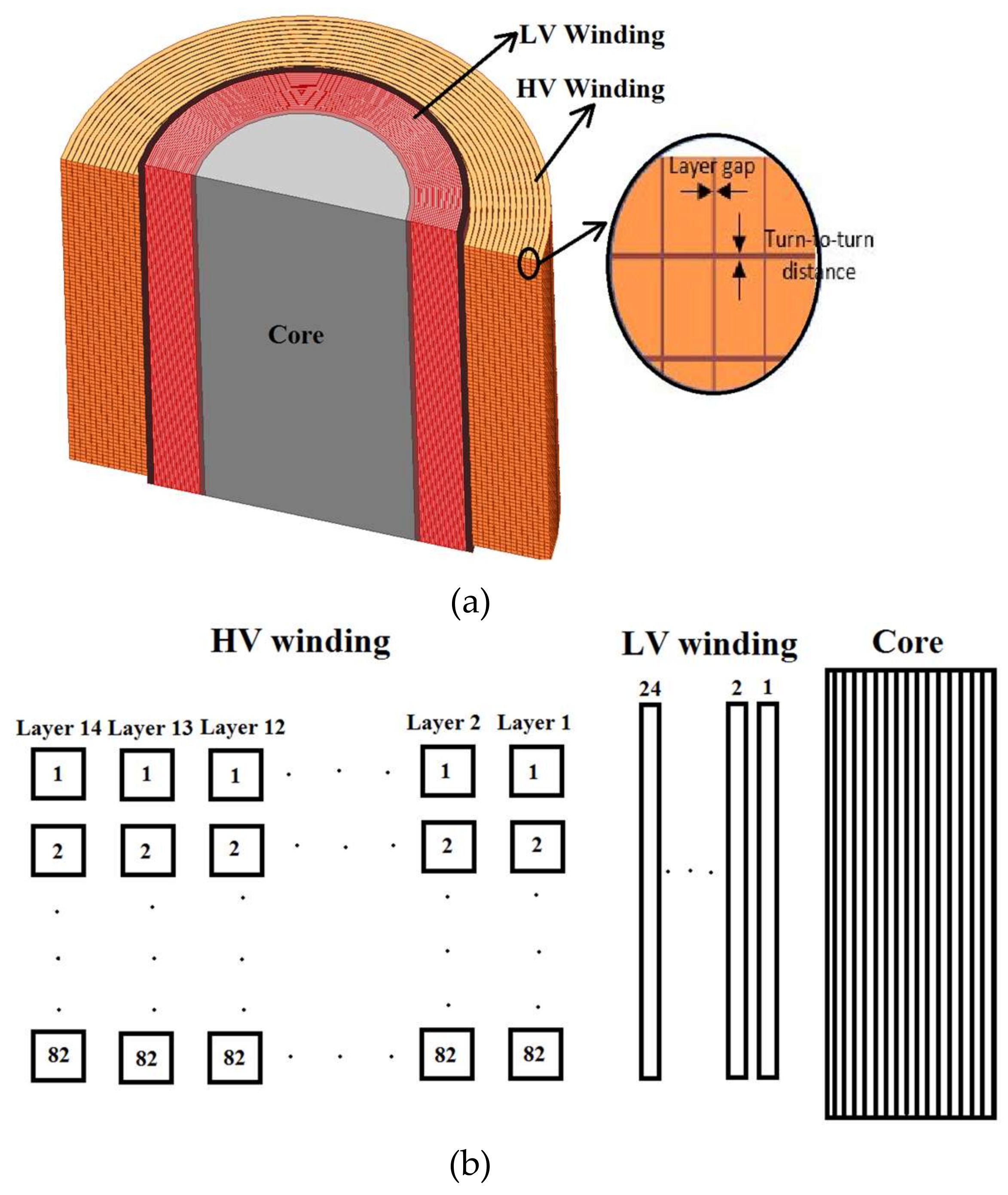 Energies 12 01466 g005